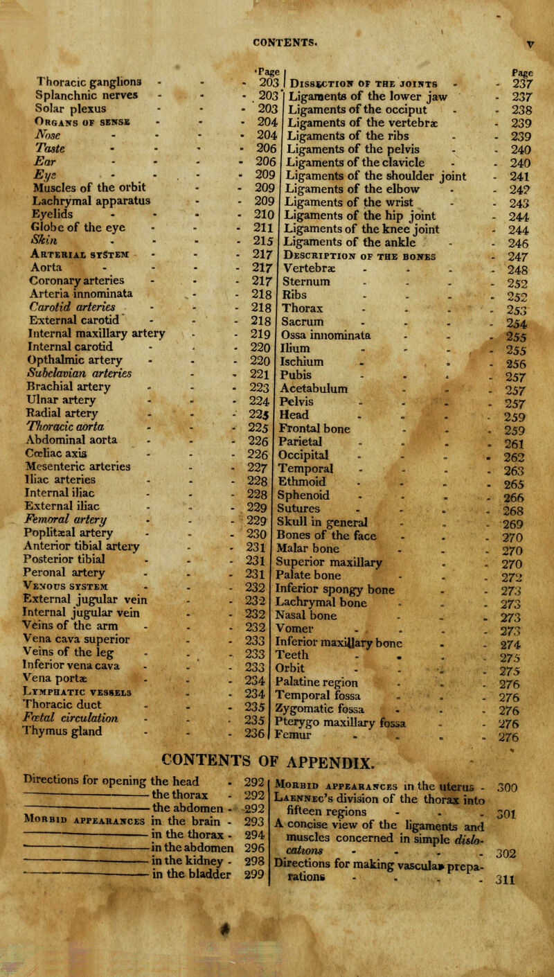 Thoracic ganglions Splanchnic nerves Solar plexus Organs of sense Nose Taste Ear Eye Muscles of the orbit Lachrymal apparatus Eyelids Globe of the eye Skin Arterial system Aorta Coronary arteries Arteria innominata Carotid arteries External carotid Internal maxillary artery Internal carotid Opthalmic artery Subclavian arteries Brachial artery Ulnar artery Radial artery Thoracic aorta Abdominal aorta Creliac axis Mesenteric arteries Iliac arteries Internal iliac External iliac Femoral artery Poplitaeal artery Anterior tibial artery Posterior tibial Peronal artery Venous system External jugular vein Internal jugular vein Veins of the arm Vena cava superior Veins of the leg Inferior vena cava Vena porta: Lymphatic vessels Thoracic duct Faztal circulation Thymus gland •Page - 203 Dissection of the joints - . 203 * Ligaroente of the lower jaw - 203 Ligaments of the occiput - 204 Ligaments of the vertebrx - 204 Ligaments of the ribs • 206 Ligaments of the pelvis > 206 Ligaments of the clavicle ■ 209 Ligaments of the shoulder joint 209 Ligaments of the elbow 209 Ligaments of the wrist 210 Ligaments of the hip joint 211 Ligaments of the knee joint 215 Ligaments of the ankle 217 Description of the bones 217 Vertebra: 217 Sternum 218 Ribs 218 Thorax 218 Sacrum 219 Ossa innominata 220 Ilium 220 Ischium 221 Pubis 223 Acetabulum 224 Pelvis 225 Head 225 Frontal bone 226 Parietal 226 Occipital 227 Temporal 228 Ethmoid 228 Sphenoid 229 Sutures 229 Skull in general 230 Bones of the face 231 Malar bone 231 Superior maxillary 231 Palate bone 232 Inferior spongy bone 232 Lachrymal bone 232 Nasal bone 232 Vomer 233 Inferior maxUlary bone 233 Teeth 233 Orbit 234 Palatine region 234 Temporal fossa 235 Zygomatic fossa 235 Pterygo maxillary fossa 236 Femur CONTENTS OF APPENDIX. Directions for opening the head - 292 — the thorax - 292 —■ the abdomen - 292 Morbid appearances in the brain • 293 ' in the thorax - 294 ' in the abdomen 296 ■ in the kidney - 298 • m the bladder 299 Page - 237 - 237 - 238 - 239 - 239 - 240 - 240 ■ 241 • 242 ■ 243 244 244 246 247 248 252 252 253 254 255 255 256 257 257 257 259 259 261 262 263 265 266 268 269 270 270 270 272 273 273 273 273 274 275 275 276 276 276 276 276 300 301 Morbid appearances in the uterus - Laennec's division of the thorax into fifteen regions - A concise view of the ligaments and muscles concerned in simple dislo- cations - 3Q2 Directions for making vascula* prepa- rations - 3ji