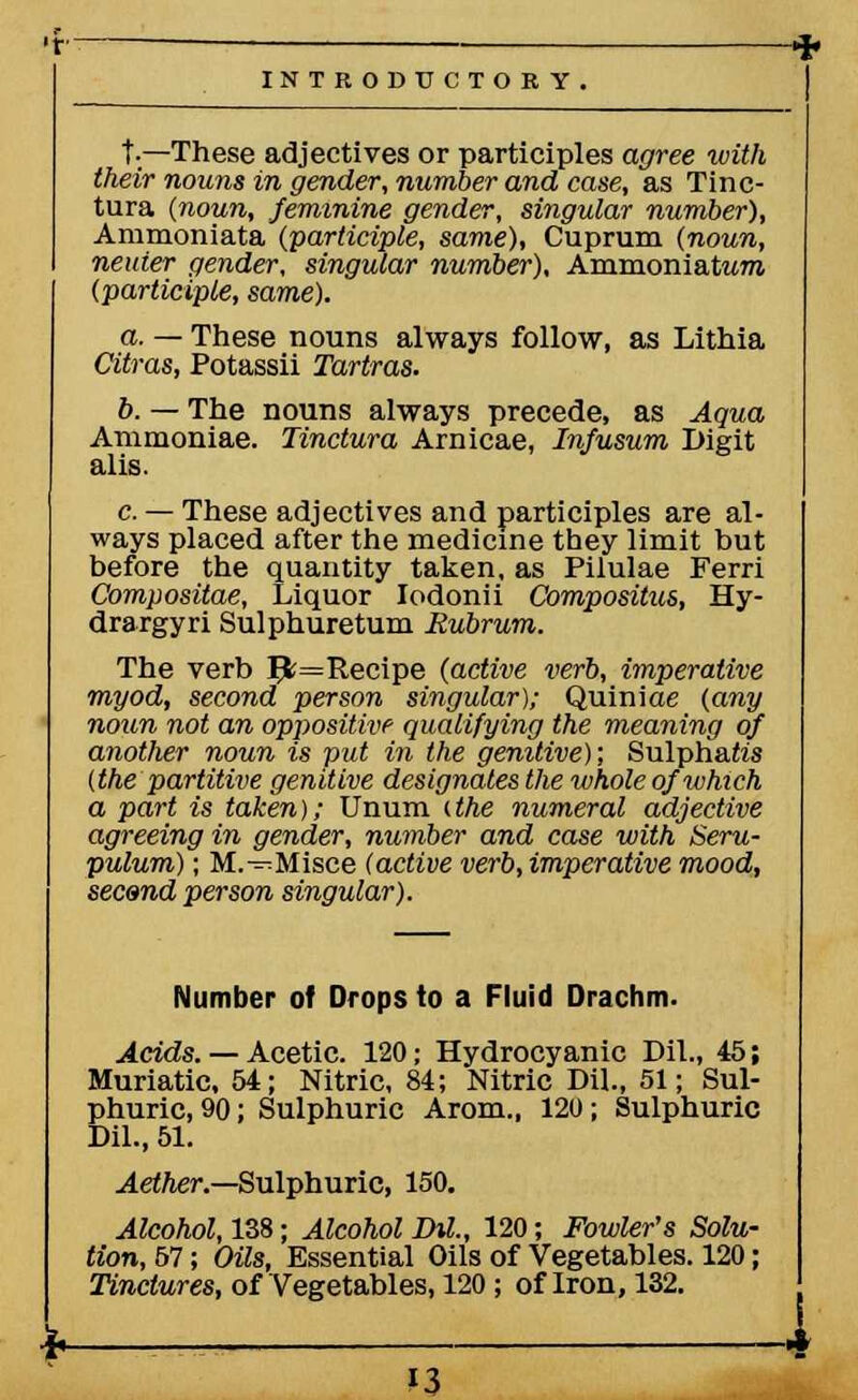 t.—These adjectives or participles agree with their nouns in gender, number and case, as Tinc- tura {noun, feminine gender, singular number), Ammoniata (participle, same), Cuprum (noun, neuter gender, singular number), AmmoniatMW (participle, same). a. — These nouns always follow, as Lithia Citras, Potassii Tartras. b. — The nouns always precede, as Aqua Ammoniae. Tinctura Arnicae, Infusum Digit alis. c. — These adjectives and participles are al- ways placed after the medicine they limit but before the quantity taken, as Pilulae Ferri Compositae, Liquor Iodonii Compositus, Hy- drargyri Sulphuretum Rubrum. The verb 3;=Recipe (active verb, imperative myod, second person singular); Quiniae (any noun not an oppositive qualifying the meaning of another noun is put in the genitive); Sulphafis (the partitive genitive designates the whole of which a part is taken); Unum Uhe numeral adjective agreeing in gender, number and case with Seru- pulum); M.—Misce (active verb, imperative mood, secsnd person singular). Number of Drops to a Fluid Drachm. Acids. — Acetic. 120; Hydrocyanic Dil., 45; Muriatic, 54; Nitric, 84; Nitric Dil., 51; Sul- phuric, 90; Sulphuric Arom., 120 ; Sulphuric Dil., 51. Aether.—Sulphuric, 150. Alcohol, 138; Alcohol Dil, 120; Fowler's Solu- tion, 67; Oils, Essential Oils of Vegetables. 120; Tinctures, of Vegetables, 120; of Iron, 132. J3