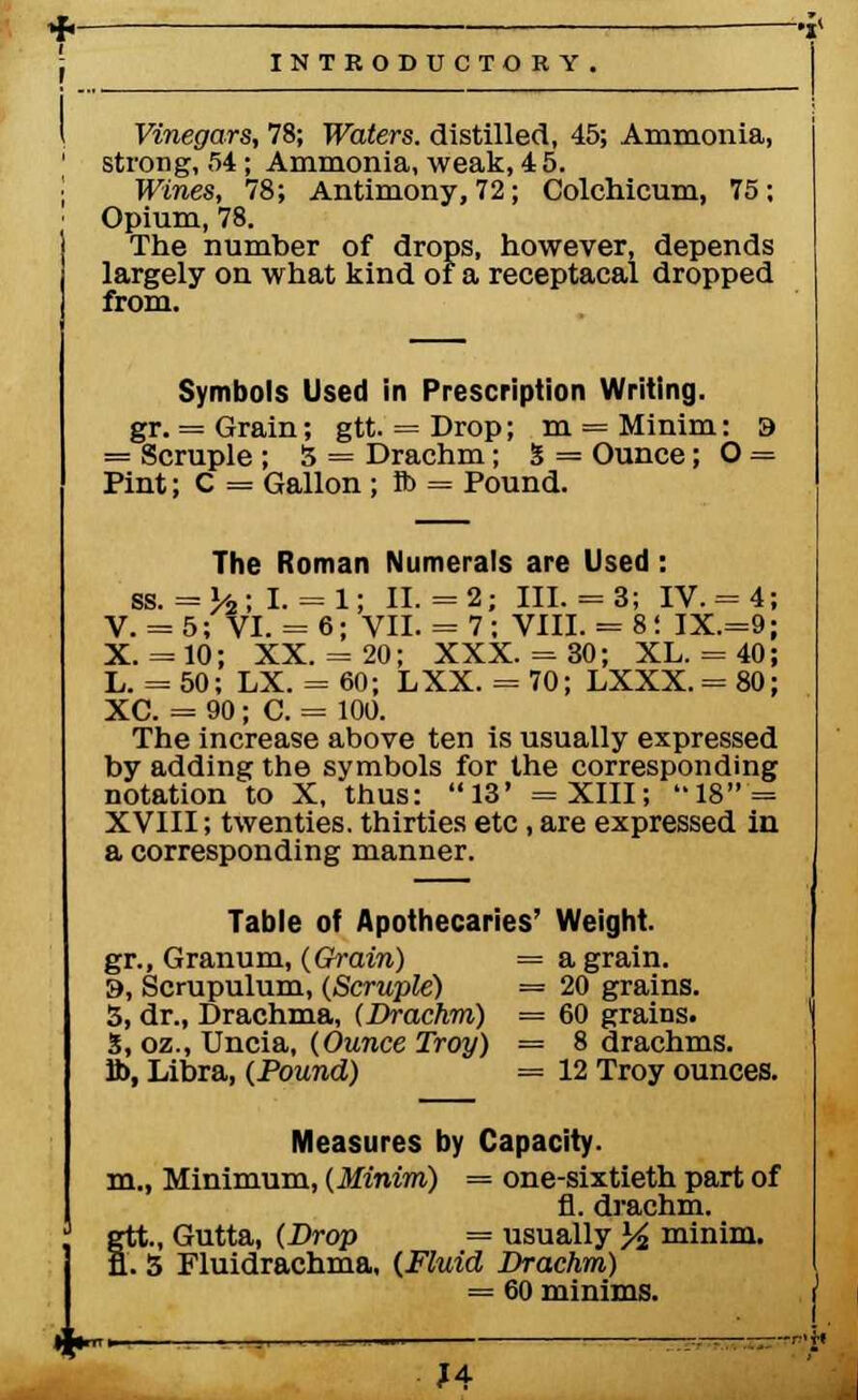 I Vinegars, 78; Waters, distilled, 45; Ammonia, strong, 54; Ammonia, weak, 45. Wines, 78; Antimony, 72; Colchicum, 75; Opium, 78. The number of drops, however, depends largely on what kind of a receptacal dropped from. gr. = Grain; gtt. = Drop; m «= Minim: a = Scruple ; 5 = Drachm; 5 = Ounce; O = Pint; C = Gallon ; ft = Pound. The Roman Numerals are Used : SS. = U; I. = 1; II. =2; III. = 3; IV. = 4 V. = 5; VI. = 6; VII. = 7; VIII. = 8'. IX.=9 X. = 10; XX. = 20; XXX. = 30; XL. = 40 L. = 50; LX. = 60; LXX. = 70; LXXX. = 80 XC. = 90 ; C. = 100. The increase above ten is usually expressed by adding the symbols for the corresponding notation to X, thus: 13' =XIII; 18 = XVIII; twenties, thirties etc, are expressed in a corresponding manner. Table of Apothecaries' Weight, gr., Granum, (Grain) = a grain. 3, Scrupulum, (Scruple) = 20 grains. 5, dr., Drachma, (Drachm) = 60 grains. 3, oz., Uncia, (Ounce Troy) = 8 drachms. tt>, Libra, (Pound) = 12 Troy ounces. Measures by Capacity. m., Minimum, (Minim) = one-sixtieth part of fl. drachm, t., Gutta, (Drop = usually % minim. 3 Fluidrachma, (Fluid Drachm) = 60 minims. J4