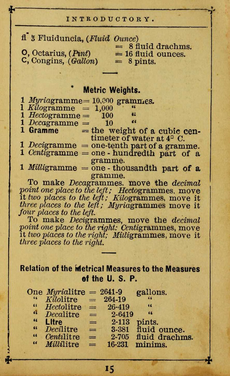 fl % Fluiduncia, (Fluid Ounce) — 8 fluid drachms. O, Octarius, (Pint) = 16 fluid ounces. C, Congins, (Gallon) — 8 pints. Metric Weights. 1 ifj/n'agramme= 10,000 grammes. 1 ififogramme = 1,000  1 .Hectogramme = 100 «: 1 .Decagramme = 10  1 Gramme = the weight of a cubie cen- timeter of water at 4° C. 1 Decigramme = one-tenth part of a gramme. 1 Centigramme = one - hundredth part of a gramme. 1 JKiffiigramme = one - thousandth part of a gramme. To make Decagrammes, move the decimal point one place to the left; .Hectogrammes, move it two places to the left; A'itogrammes, move it three places to the left; Myriagr&mmes move it four places to the left. To make Decigrammes, move the decimal point one place to the right: Centigrammes, move it two places to the right; JiMgrammes, move it three places to the right. Relation of the Metrical Measures to the Measures af the U. S. P. One Jlfynalitre = 2641-9 gallons.  .Ktfolitre = 264-19  .Hectolitre = 26-419  11 Decalitre = 2-6419   Litre = 2-113 pints.  Decilitre = 3-381 fluid ounce.  Cferatelitre = 2-705 fluid drachms.  JtfiWilitre = 16-231 minims. 15