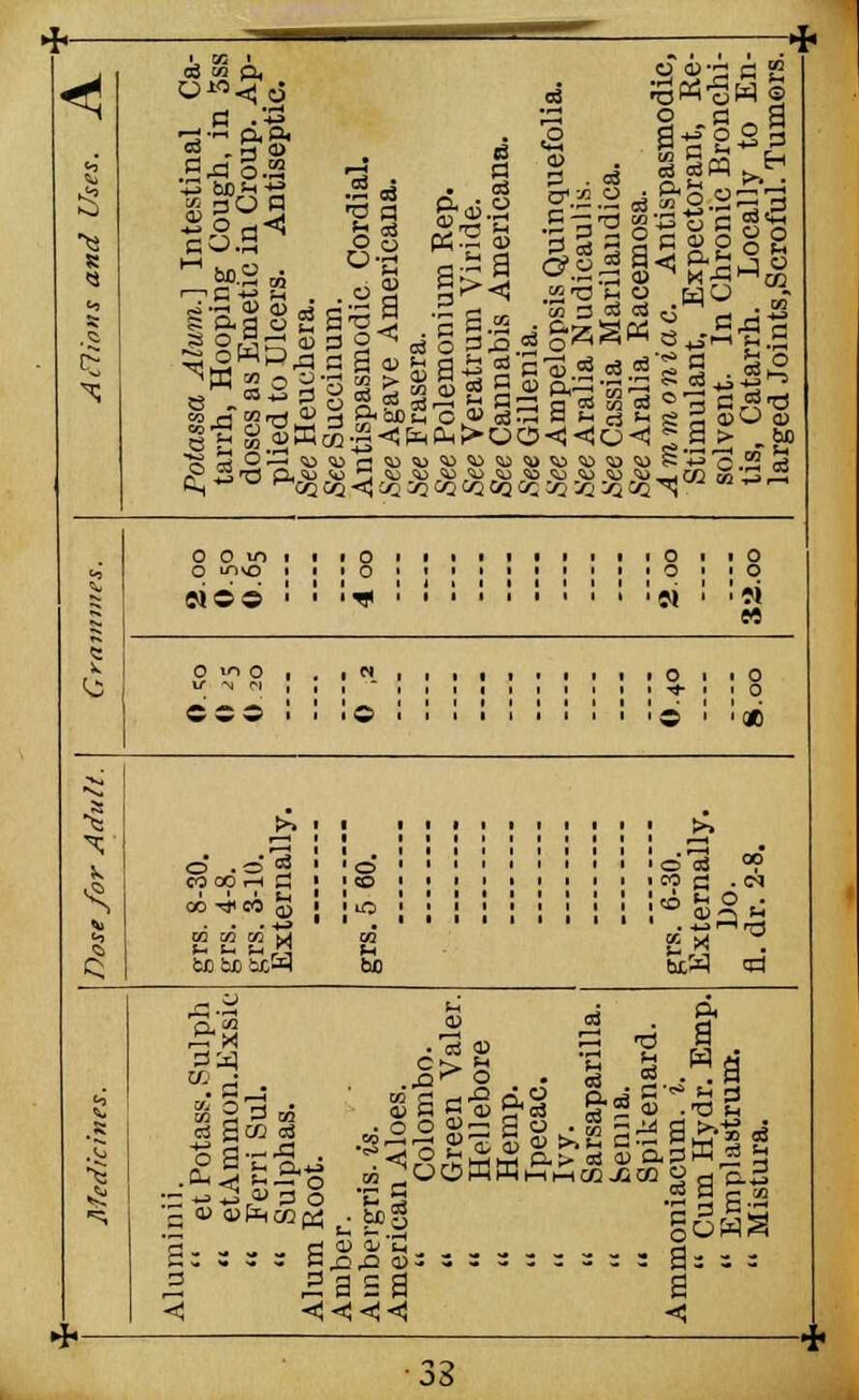 03-t. 3 g J3 33 ^^ u c ^ w P-^ oq *Jj -^ ^ C^j c^ ^ 5 0£2S§ oj . g gn H Illifi-iil S 3 03 53 rl1^ -, :2 „3§2iS«St,-5'S.S c'oJ.S d.g'Sg . s,° S s^M 'S =>3 Cr^T3 -C *2 » *i =<2 ~ J^ S2g| 5 o >>*, 3-c-i • Sass ■r- ft « a . -- s •33