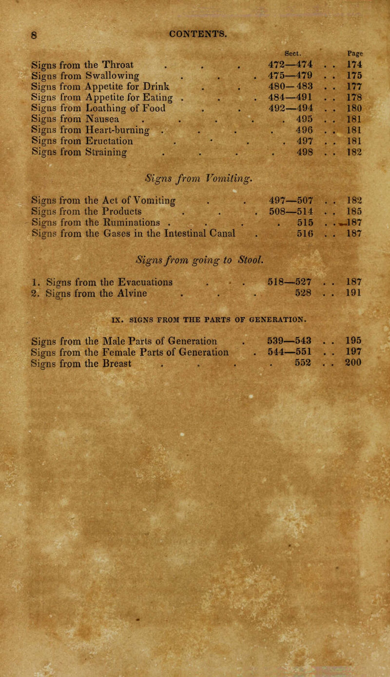 Signs from the Throat Signs from Swallowing Signs from Appetite for Drink Signs from Appetite for Eating Signs from Loathing of Food Signs from Nausea Signs from Heart-burning . Signs from Eructation Signs from Straining Sect. Page 472—474 . 174 475—479 . . 175 480—483 . 177 484—491 . 178 492—494 . 180 . 495 . 181 496 . 181 . 497 . . 181 498 . 182 Signs from Vomiting. Signs from the Act of Vomiting Signs from the Products Signs from the Ruminations . Signs from the Gases in the Intestinal Canal 497—507 . . 182 508—514 . . 185 515 . .»,187 510 . . 187 Signs from going to Stool. 1. Signs from the Evacuations 2. Signs from the Alvine 518—527 528 187 191 IX. SIGNS FROM THE PARTS OF GENERATION. Signs from the Male Parts of Generation Signs from the Female Parts of Generation Signs from the Breast 539- -543 . . 195 544- -551 . . 197 . 552 . . 200