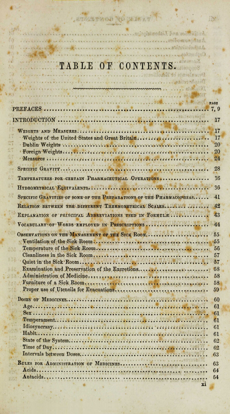 TABLE OP CONTENTS. PAGE PREFACES 7,9 INTRODUCTION 17 Weights and Measures ; 17 Weights of the United States and Great Britain 17 Dublin Weights 20 Foreign Weights ,.. 20 Measures ?m. *,.. 24 ■ Specific Gravity ...: 28 Temperatures for certain Pharmaceutical Operations ... 36 Hydrometrical Equivalents,. '.HfcV* • • 36 Specific Gravities of some of the Preparations of the Pharmacopoeias 41 Relation between the different Thermometrical Scales........ . 42 Explanation of principal Abbreviations used in Formulae 43 Vocabulary- of * Words employed in Prescriptions 44 Observations on the Management of the Sick Room 55 Ventilation of the Sick Room 55 Temperature of the Sick Room 56 Cleanliness in the Sick Room 57 ' Quiet in the Sick-Room 57 Examination and Preservation of the Excretions 58 Administration of Medicine 58 Furniture of a Sick Room 58 Proper use of Utensils for Evacuations 59 i Doses of Medicines 60 Age 61 Sex 61 Temperament 61 Idiosyncrasy 61 -Habit 61 State of the System..., 62 Time of Day 62 Intervals between Doses ' 63 Rules for Administration of Medicines 63 Acids 64 Antacids 64