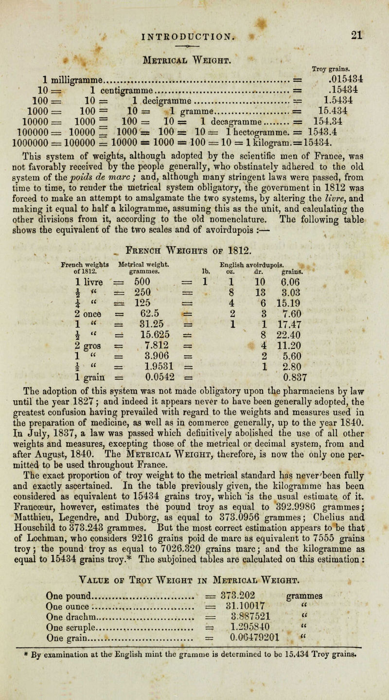 INTRODUCTION. 21 Metrical Weight. decagramme Troy grains. .015434 .15434 1.5434 15.434 154.34 1 hectogramme. = 1543.4 1 milligramme 10= 1 centigramme 100= 10= 1 decigramme , 1000 = 100 = 10 = 1 gramme. 10000 = 1000 ZZ 100 = 10 = 1 100000 = 10000 Z 1000 = 100 = 10 = 1000000 = 100000 = 10000 = 1000 = 100 = 10 = 1 kilogram.=15434. This system of weights, although adopted by the scientific men of France, was not favorably received by the people generally, who obstinately adhered to the old system of the poids de marc ; and, although many stringent laws were passed, from time to time, to render the metrical system obligatory, the government in 1812 was forced to make an attempt to amalgamate the two systems, by altering the livre, and making it equal to half a kilogramme, assuming this as the unit, and calculating the other divisions from it, according to the old nomenclature. The following table shows the equivalent of the two scales and of avoirdupois :— French Weights of 1812. French weights Metrical weight. English avoirdupois. of 1812. grammes. lb. oz. dr. grains. 1 livre = 500 — 1 1 10 6.06 I « = 250 = 8 13 3.03 X a — 4 125 c=t 4 6 15.19 2 once = 62.5 = 2 3 7.60 1  = 31.25 = 1 1 17.47 **\'*s 15.625 = 8 22.40 2 gros = 7.812 = 4 11.20 1  = 3.906 = 2 5.60 I a a — 1.9531 = 1 2.80 1 grain = 0.0542 = 0.837 The adoption of this system was not made obligatory upon the pharmaciens by law until the year 1827; and indeed it appears never to have been generally adopted, the greatest confusion having prevailed with regard to the weights and measures used in the preparation of medicine, as well as in commerce generally, up to the year 1840. In July, 1837, a law was passed which definitively abolished the use of all other weights and measures, excepting those of the metrical or decimal system, from and after August, 1840. The Metrical Weight, therefore, is now the only one per- mitted to be used throughout France. The exact proportion of troy weight to the metrical standard has never'been fully and exactly ascertained. In the table previously given, the kilogramme has been considered as equivalent to 15434 grains troy, which is the usual estimate of it. Francoeur, however, estimates the pound troy as equal to 392.9986 grammes; Matthieu, Legendre, and Duborg, as equal to 373.0956 grammes; Chelius and Houschild to 373.243 grammes. But the most correct estimation appears to be that of Lochman, who considers 9216 grains poid de marc as equivalent to 7555 grains troy; the pound troy as equal to 7026.320 grains marc; and the kilogramme as equal to 15434 grains troy.* The subjoined tables are calculated on this estimation: Value of Troy Weight in Metrical Weight. One pound.. One ounce .. One drachm. One scruple. One grain... 373.202 grammes 31.10017 u 3.887521 IC 1.295840 CI 0.06479201 u * By examination at the English mint the gramme is determined to be 15.434 Troy grains.