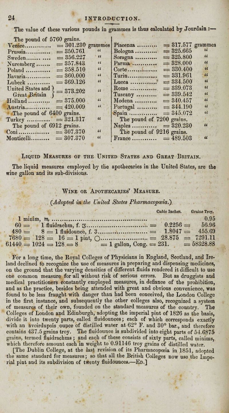 The value of these various pounds in grammes is thus calculated by Jourdain :- The pound of 5760 Venice = Prussia = Sweden = Nuremberg = Poland = Bavaria = Lubeck United States and Great Britain Holland Austria = The pound of 6400 Turkey — The pound of 6912 Coni = Monticelli — h grains. 301.230 grammes 350.761  356.227  357.843  358.510  360.000  369.126  375.000 420.009 grains. 321.317 grains. 307.370 307.370 373.202  Piacenza = Bologna = Soragna = Parma = Corte = Turin = Lucca ' = Rome = Tuscany — Modena = Portugal = Spain = The pound of 7200 Naples = The pound of 9216 France = 317.577 grammes 325.665  325.800  328.000  330.400  331.961  334.500 « 339.073  339.542  340.457  344.190 « 345.072 «! grains. 320.230  grains. 489.503 « Liquid Measures of the United States and Great Britain. The liquid measures employed by the apothecaries in the United States, are the wine gallon and its sub-divisions. Wine or Apothecaries' Measure. (Adopted in the United States Pharmacopoeia.') Cubic Inches. Grains Troy. 1 minim, rr\, , , 0.95 60 = 1 fluidrachm, f. 3 •• = 0.2256 = 56.96 480 = 8 = 1 fluidounce, f. 3 = 1.8047 = 455.69 7680= 128= 16 = 1 pint. O = 28-S75 = 7291.11 61440 = 1024 = 128 = 8 =1 gallon, Cong. = 231. = 58328.88 For a long time, the Royal Colleges of Physicians in England, Scotland, and Ire- land declined to recognize the use of measures in preparing and dispensing medicines, on the ground that the varying densities of different fluids rendered it difficult to use one common measure for all without risk of serious errors. But as druggists and medical practitioners constantly employed measures, in defiance of the prohibition, and as the practice, besides being attended with great and obvious convenience, was found to be less fraught with danger than had been conceived, the London College in the first instance, and subsequently the other colleges also, recognized a system of measures of their own, fouuded on the standard measures of the country. The Colleges of London and Edinburgh, adopting the imperial pint of 1826 as the basis, divide it into twenty parts, called fluidounces; each of which corresponds exactly with an avoirdupois oupce of distilled water at 62° F. and 30° bar., and therefore contains 437.5 grains troy. The fluidounce is subdivided into eight parts of 54.6875 grains, termed fluidrachms; and each of these consists of sixty parts, called minims, which therefore amount each in weight to 0.91146 troy grains of distilled water. [The Dublin College, at the last revision of its Pharmacopoeia in 1851, adopted the same standard for measures; so that all the British Colleges now use the Impe- rial pint and its subdivision of twenty fluidounces.—Ed.]