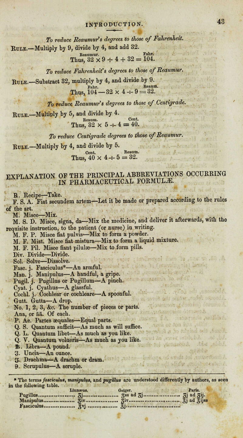 To reduce Reaumur's degrees to those of Fahrenheit. Bule.—Multiply by 9, divide by 4, and add 32. Reaumur. Fahr. Thus, 32 x 9 -r 4 + 32 = 104. To reduce Fahrenheit's degrees to those of Reaumur. Rule.—Substract 32, multiply by 4, and divide by 9. Fahr. Reaum. Thus, 104 — 32 x 4 ~ 9 = 32. To reduce Reaumur's degrees to those of Centigrade. Rule.—Multiply by 5, and divide by 4. Reaum. Cent. Thus, 32 X 5 -*■ 4 = 40. To reduce Centigrade degrees to those of Reaumur. Rule.—Multiply by 4, and divide by 5. Cent. Reaum. Thus, 40 X 4-j-5 = 32. EXPLANATION OF THE PRINCIPAL ABBREVIATIONS OCCURRING IN PHARMACEUTICAL FORMULAE. R. Recipe—Take. P. S. A. Fiat secundem artem—Let it be made or prepared according to the rules of the art. M. Misce—Mix. . M. S. D. Misce, signa, da—Mix the medicine, and deliver it afterwards, with the requisite instruction, to the patient (or nurse) in writing. M. F. P. Misce fiat pulvis—Mix to form a powder. M. F. Mist. Misce fiat mistura—Mix to form a liquid mixture. M. F. Pil. Misce fiant pilulae—Mix to form pills. Div. Divide—Divide. Sol. Solve—Dissolve. Fasc. j. Fasciculus*—An armful. Man. j. Manipulus—A handful, a gripe. Pugil. j. Pugillus or Pugillum—A pinch. Cyat. j. Cyathus—A glassful. Cochl. j. Cochlear or cochleare—A spoonful. Gutt. Gutta—A drop. No. 1, 2, 3, &c. The number of pieces or parts. Ana, or aa. Of each. P. Ae. Partes aequales—Equal parts. Q. S. Quantum sufficit—As much as will suffice. Q. L. Quantum libet—As much as you like. Q. V. Quantum volueris—As much as you like. fe. Libra—A pound. 3. Uncia—An ounce. 3. Drachma—A drachm or dram. 9. Scrupulus—A scruple. * The terms fasciculus, manipulus, and pugillus are understood differently by authors, as seen • in the following table. Linnaeus. Geiger. Paris. Pugillus 3j ^ssad^j gj ad gij. Manipulus giv 3iv 3J ad ^ijss Fasciculus ^vj. §j