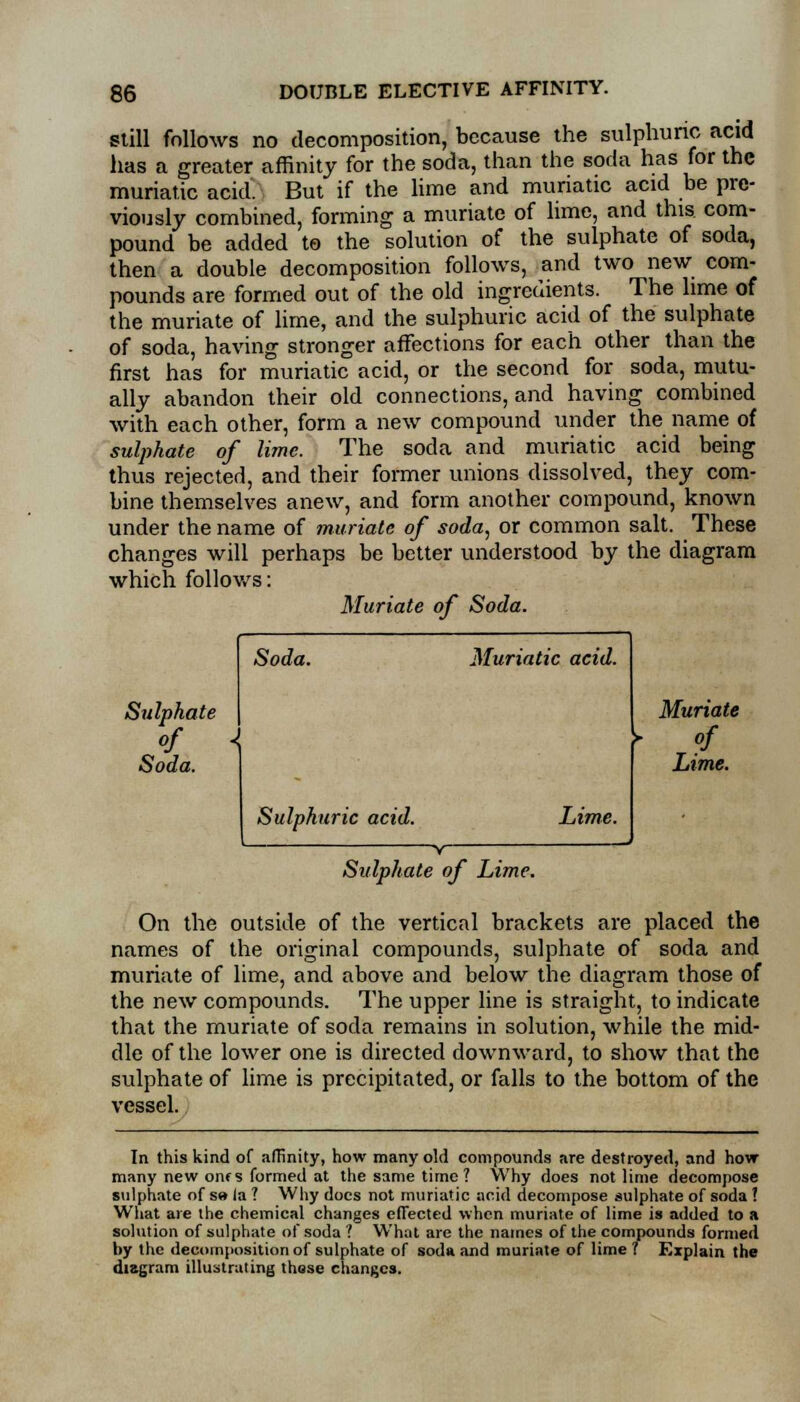 still follows no decomposition, because the sulphuric acid has a greater affinity for the soda, than the soda has for the muriatic acid. But if the lime and muriatic acid be pre- viously combined, forming a muriate of lime, and this com- pound be added to the solution of the sulphate of soda, then a double decomposition follows, and two new com- pounds are formed out of the old ingredients. The lime of the muriate of lime, and the sulphuric acid of the sulphate of soda, having stronger affections for each other than the first has for muriatic acid, or the second for soda, mutu- ally abandon their old connections, and having combined with each other, form a new compound under the name of sulphate of lime. The soda and muriatic acid being thus rejected, and their former unions dissolved, they com- bine themselves anew, and form another compound, known under the name of muriate of soda, or common salt. These changes will perhaps be better understood by the diagram which follows: Muriate of Soda. Sulphate of Soda. Soda. Muriatic acid. < ► Sulphuric acid. Lime. Muriate of Lime. Sulphate of Lime. On the outside of the vertical brackets are placed the names of the original compounds, sulphate of soda and muriate of lime, and above and below the diagram those of the new compounds. The upper line is straight, to indicate that the muriate of soda remains in solution, while the mid- dle of the lower one is directed downward, to show that the sulphate of lime is precipitated, or falls to the bottom of the vessel. In this kind of affinity, how many old compounds are destroyed, and how many new om s formed at the same time ? Why does not lime decompose sulphate of s» la ? Why docs not muriatic acid decompose sulphate of soda \ What are the chemical changes effected when muriate of lime is added to a solution of sulphate of soda ? What are the names of the compounds formed by the decomposition of sulphate of soda and muriate of lime? Explain the diagram illustrating those changes.