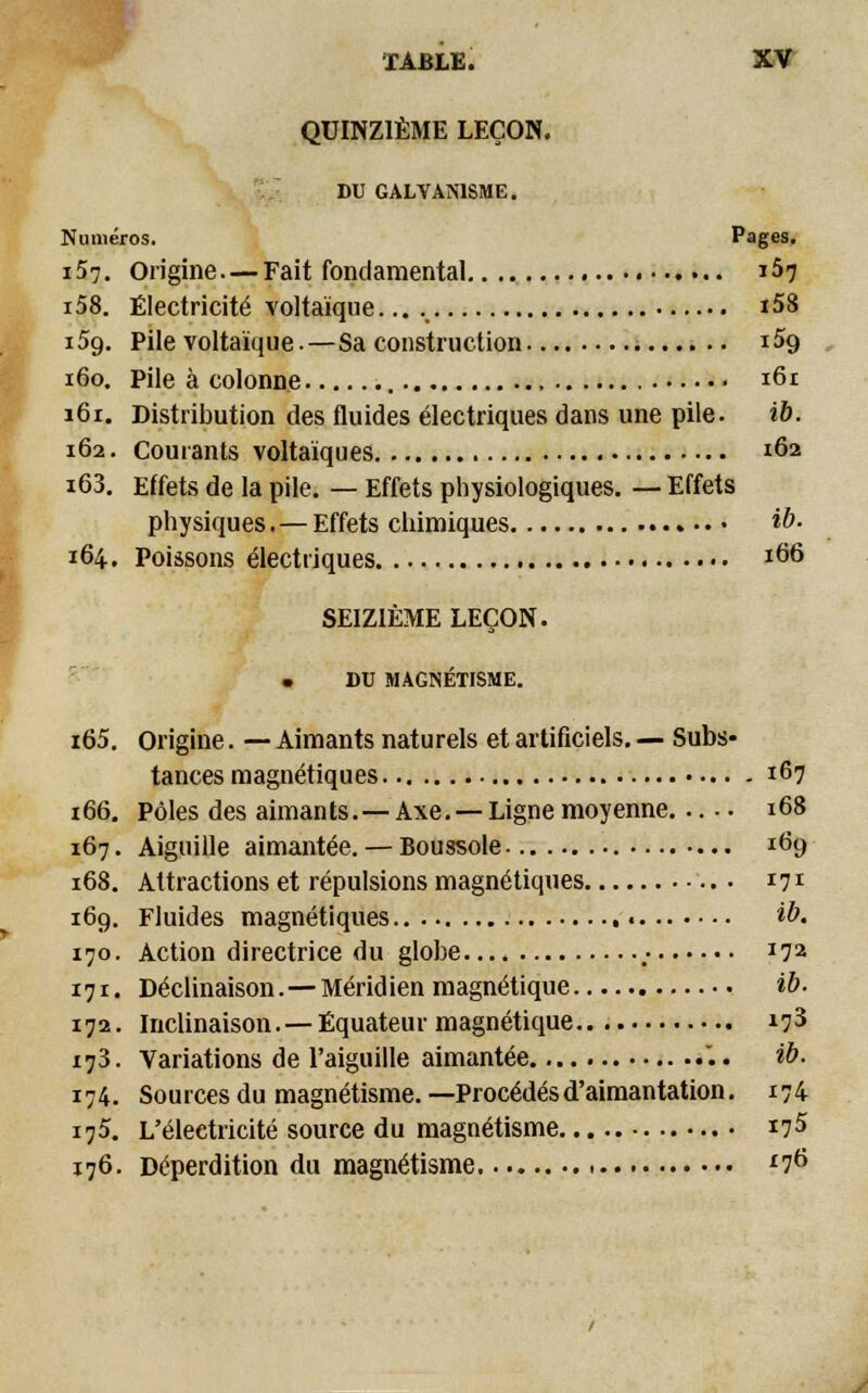 QUINZIÈME LEÇON. DU GALVANISME. Numéros. Pages. i57. Origine. — Fait fondamental i$7 i58. Électricité voltaïque... . i58 i5g. Pile voltaïque.—Sa construction i5g 160. Pile à colonne l6i 161. Distribution des fluides électriques dans une pile. ib. 162. Courants voltaïques 162 i63. Effets de la pile. — Effets physiologiques. — Effets physiques. — Effets chimiques ib- 164. Poissons électriques *®> SEIZIÈME LEÇON. ■ DU MAGNÉTISME. i65. Origine. — Aimants naturels et artificiels. — Subs- tances magnétiques 167 166. Pôles des aimants. —Axe. —Ligne moyenne 168 167. Aiguille aimantée. — Boussole 169 168. Attractions et répulsions magnétiques 171 169. Fluides magnétiques ib. 170. Action directrice du globe ; 172 171. Déclinaison.— Méridien magnétique ib- 172. Inclinaison. —Equateur magnétique 17^ 173. Variations de l'aiguille aimantée .. ib- 174. Sources du magnétisme. —Procédés d'aimantation. 174 175. L'électricité source du magnétisme i75 176. Déperdition du magnétisme x76