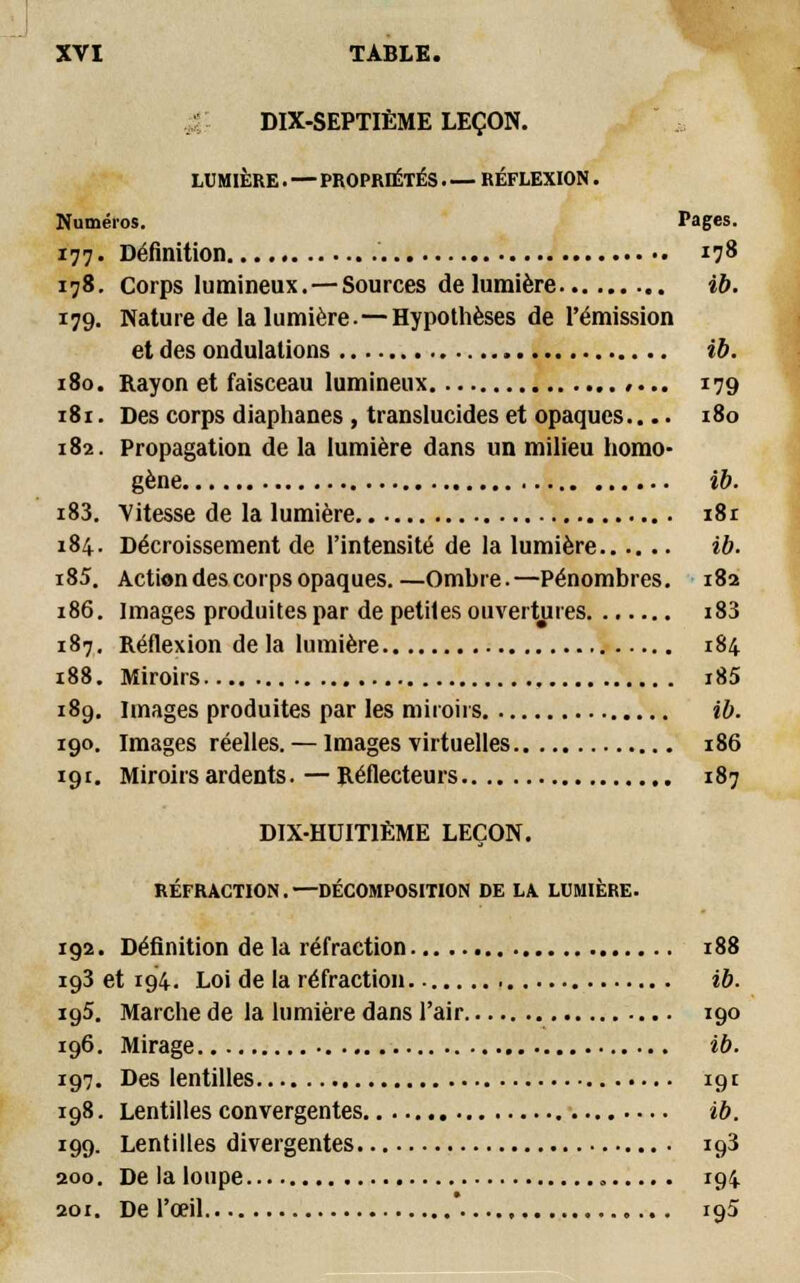 DIX-SEPTIÈME LEÇON. LUMIÈRE. — PROPRIÉTÉS. — RÉFLEXION. Numéros. Pages. 177. Définition 178 178. Corps lumineux. — Sources de lumière ib. 179. Nature de la lumière-—Hypothèses de l'émission et des ondulations ib. 180. Rayon et faisceau lumineux 179 181. Des corps diaphanes , translucides et opaques.... 180 182. Propagation de la lumière dans un milieu homo- gène ib. i83. Vitesse de la lumière 18r 184. Décroissement de l'intensité de la lumière ib. i85. Action des corps opaques.—Omhre.—Pénombres. 182 186. Images produites par de petites ouvertures i83 187. Réflexion de la lumière 184 188. Miroirs i85 189. Images produites par les miroirs ib. 190. Images réelles. — Images virtuelles 186 19t. Miroirs ardents.—Réflecteurs 187 DIX-HUITIÈME LEÇON. RÉFRACTION.—nÉCOMPOSITION DE LA. LUMIÈRE. 192. Définition de la réfraction 188 193 et 194. Loi de la réfraction. ib. ig5. Marche de la lumière dans l'air 190 196. Mirage ib. 197. Des lentilles 191 198. Lentilles convergentes ib. 199. Lentilles divergentes 193 200. De la loupe 194 201. De l'œil 195