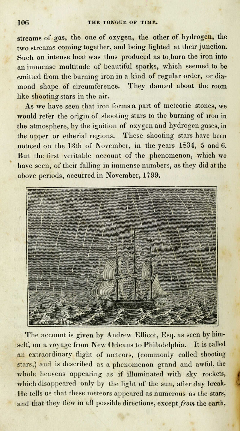 streams of gas, the one of oxygen, the other of hydrogen, the two streams coming together, and being lighted at their junction. Such an intense heat was thus produced as to,burn the iron into an immense multitude of beautiful sparks, which seemed to be emitted from the burning iron in a kind of regular order, or dia- mond shape of circumference. They danced about the room like shooting stars in the air. As we have seen that iron forms a part of meteoric stones, we would refer the origin of shooting stars to the burning of iron in the atmosphere, by the ignition of oxygen and hydrogen gases, in the upper or etherial regions. These shooting stars have been noticed on the 13th of November, in the years 1834, 5 and 6. But the first veritable account of the phenomenon, which we have seen, of their falling in immense numbers, as they did at the above periods, occurred in November, 1799. The account is given by Andrew Ellicot, Esq. as seen by him- self, on a voyage from New Orleans to Philadelphia. It is called an extraordinary flight of meteors, (commonly called shooting stars,) and is described as a phenomenon grand and awful, the whole heavens appearing as if illuminated with sky rockets, which disappeared only by the light of the sun, after day break. lie tells us that these meteors appeared as numerous as the stars, and that they flew in all possible directions, except from the earth,