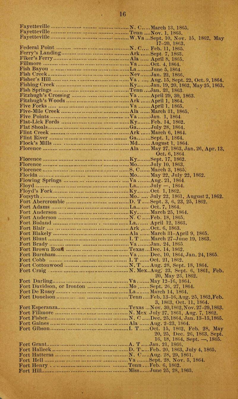 Fayetteville N\ c March 13, 1865. Payetteville Term ....Nov. 1, 1863. Fayetteville W.Va...Sept. 10, Nov. 15, 1862, May 17-20, 1863. Federal Point N. €.... Feb. 11, 1865. Ferry's Landing Ark Sept. 7, 1863. Fiker's Ferry Ala April 8, 1865. Fillmore Va Oct. 4, 1864. Fish Bayou La June 5,1864. Fish Creek Nev Jan. 22, 1866. Fisher's Hill Va Aug. 15, Sept. 22, Oct. 9,1864. Fishing Creek Ky Jan. 19, 20,1862, May 25,1863. Fish Springs Term....Jan. 23, 1863. Fitzhugh's Crossing Va April 29, 30, 1863. Fitzhugh's Woods Ark April 1, 1864. Five Forks Va April 1, 1865. Five-Mile Creek Ala March 31, 1865. Five Points Va Jan. 1, 1864. Flat-Lick Fords Ky Feb. 14, 1862. Flat Shoals Ga July 28. 1864. Flint Creek Ark March 6, 1864. Flint Kiver Ga Sept. 1, 1864. Flock's Mills Md August 1, 1864. Florence Ala May 27,1863, Jan. 26, Apr. 13, Oct. 6,1864. Florence Ky Sept. 17, 1862. Florence Mo July 10, 1863. Florence S. C March 3, 1865. Florida Mo May 22, July 22, 1862. Flowing Springs Va Aug. 21, 1864. Floyd/. La July —, 1864. Floyd's Fork Ky Oct. 1,1862. Forsyth Mo Julv 22, 1861, August 2,1862. Fort Abercrombie D. T Sept. 3, 6, 23, 25, 1862. Fort Adams La Oct. 7, 1864. Fort Anderson Ky March 25, 1864. Fort Anderson N\ C Feb. 18, 1865. Fort Bisland La April 12, 1863. Fort Blair Ark Oct. 6, 1863. Fort Blakely Ala March 31-April 9. 1865. Fort Blunt I. T March 27-June 19, 1863. Fort Brady Va :Jan. 24, 1865. Fort Brown Koafl Texas ...Dec. 14, 1862. Fort Burnham Va Dec. 10, 1864, Jan. 24,1865. Fort Cobb I. T Oct. 21, 1862. Fort Cottonwood N.T Aug. 28, Sept. 18, 1864. Fort Craig N. Mex..Aug. 23. Sept. 6, 1861, Feb. 20, May 23. 1862. Fort Darling Va May 12-16, 1864. Fort Davidson, or Ironton Mo Sept. 26, 27, 1864. Fort De Eussy La March 14, 1864. Fort Donelson Tenn . ...Feb. 13-16, Aug. 25,1862,Feb. 3, 1863, Oct. 11, 1864. FortEsperanza Texas ...Nov. 30,1862,Nov.27-29,1863. Fort Fillmore N. Mex July 27. 1861, Aug. 7, 1862. Fort Fisher N. 0 Dec. 25,1864, Jan. 13-15,1865. Fort Gaines , Ala Aug. 2-23, 1864. Fort Gibson I. T Oct. 15, 1862, Feb. 28, May 20, 25, Dec. 26, 1863, Sept. 16, 18, 1864, Sept. —,1865. Fort Grant A. T Jan. 21, 1866. FortHalleck D. T Feb. 20, 1863, July 4,1865. Fort Hatteras N. C Aug. 28, 29,1861. Fort Hell Va Sept. 28, Nov. 5, 1864. Fort Henry Tenn....Feb. 6,1862. Fort Hill Miss June 25, 28, 1863.