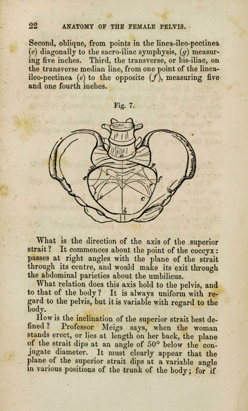 Second, oblique, from points in the linea-ileo-pectinea (c) diagonally to the sacro-iliac symphysis, (g) measur- ing five inches. Third, the transverse, or bis-iliac, on the transverse median line, from one point of the linea- ileo-pectinea (e) to the opposite (/), measuring five and one fourth inches. Fig. 7. What is the direction of the axis of the superior strait ? It commences about the point of the coccyx : passes at right angles with the plane of the strait through it3 centre, and would make its exit through the abdominal parieties about the umbilicus. What relation does this axis hold to the pelvis, and to that of the body ? It is always uniform with re- gard to the pelvis, but it is variable with regard to the body. How is the inclination of the superior strait best de- fined ? Professor Meigs says, when the woman stands erect, or lies at length on her back, the plane of the strait dips at an angle of 50° below the con- jugate diameter. It must clearly appear that the plane of the superior strait dips at a variable angle in various positions of the trunk of the body; for if