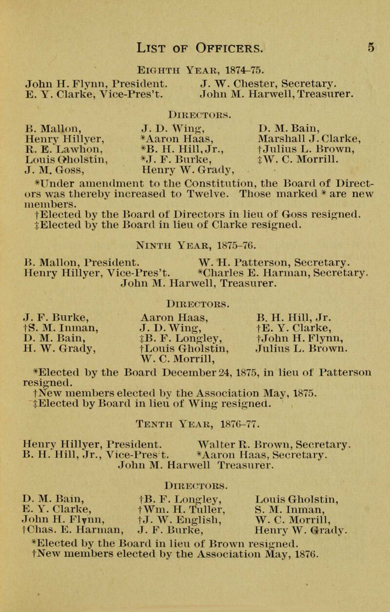 Eighth Year, 1874-75. John H. Flynn, President. J. W. Chester, Secretary. E. Y. Clarke, Vice-Pres't. John M. Harwell, Treasurer. Directors. B. Mallon, Henry Hillyer, R. E. Lawhon, Louis Gholstin, J. M. Goss, D. M. Bain, Marshall J. Clarke, t Julius L. Brown, JW. C. Morrill. J. D. Wing, *Aaron Haas, *B. H. Hill, Jr., *J. F. Burke, Henry W. Grady, *Under amendment to the Constitution, the Board of Direct- ors was thereby increased to Twelve. Those marked * are new members. fElected by the Boaril of Directors in lieu of Goss resigned. jElected by the Board in lieu of Clarke resigned. Ninth Year, 1875-7G. B. Mallon, President. W. H. Patterson, Secretary. Henry Hillyer, Vice-Pres't. *Charles E. Harman, Secretary. John M. Harwell, Treasurer. J. F. Burke, tS. M. Inman, D. M. Bain, H. W. Grady, Directors. Aaron Haas, J. D. Wing, $B. F. Longley, t Louis Gholstin, W. C. Morrill, B. H. Hill, Jr. tE. Y. Clarke, fjohn H. Flynn, Julius L. Brown. *Elected by the Board December 24, 1875, in lieu of Patterson resigned. tNew members elected by the Association May, 1875. ^Elected by Board in lieu of Wing resigned. Tenth Year, 187C-77. Henry Hillyer, President. Walter R. Brown, Secretary. B. H. Hill, Jr., Vice-Pres t. *Aaron Haas, Secretary. John M. Harwell Treasurer. D. M. Bain, E. Y. Clarke, John H. Flynn, tChas. E. Harman, Directors. fB. F. Longley, Louis Gholstin, tWm. H. Tuller, S. M. Inman, i.I. W. English, W. C. Morrill, J. F. Burke, Henry W. Grady. *Elected by the Boaril in lieu of Brown resigned. fNew members elected by the Association May, 1876.