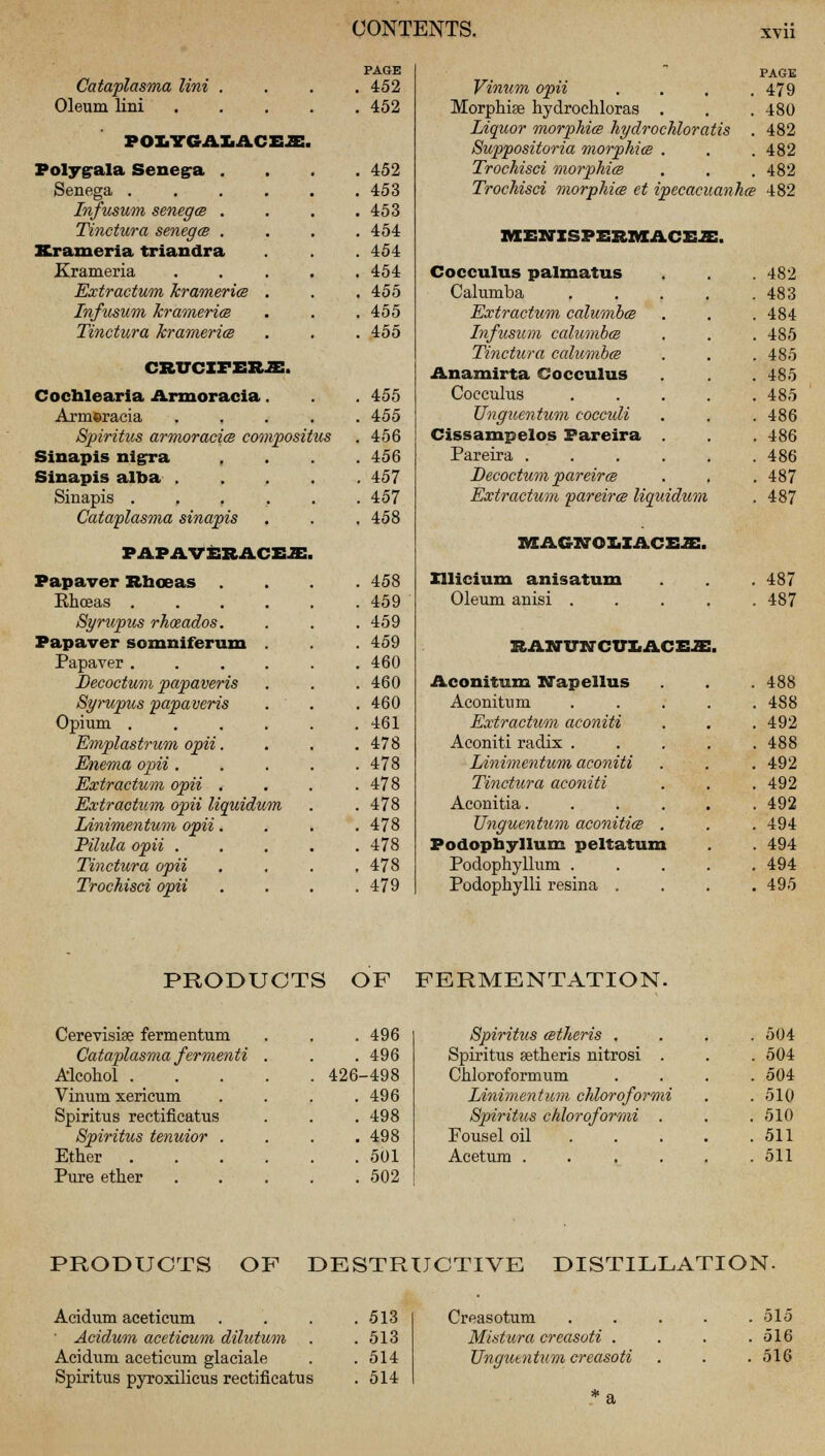 PAGE - PAGE Cataplasma lini . . 452 Vinum opii . 479 Oleum lini . 452 Morphise hydroehloras . . 480 POLYGAIAC EJE. Liquor morphia hydrochloratis . 482 Suppositoria morphia . . .482 Poly gala Senega . . 452 Trochisci morphia . 482 Senega . . 453 Trochisci morphia et ipecacuanha 482 Infusum senega . . 453 Tinctura senega . . 454 men'xsperikace.b:. Xrameria triandra . 454 Krameria . 454 Cocculus palmatus . 482 Extractum krameria . 455 Calumba . 483 Infusum krameria . 455 Extractum calumba . 484 Tinctura krameria . 455 Infusum calumba . 485 Tinctura calumba . 485 CR17CXFER m. Anamirta Cocculus . 485 Cochlearia Armoracia . 455 Cocculus . 485 Armeracia . 455 Unguentum cocculi . 486 Spiritus armoracia coii ipositus . 456 Cissampelos Pareira . 486 Sinapis nigra . 456 Pareira .... . 486 Sinapis alba . . 457 Decoctum pareira . 487 . 457 Extractum pareira liquidum . 487 Cataplasma sinapis . 458 PAPAVERAC IEJE. SXAGXrOIiZACEJE. Papaver Rhoeas . . 458 Xllicium anisatum . 487 . 459 Oleum anisi . . 487 Syrupus rhceados. . 459 Papaver somniferum . 459 RAXrUTCCUXiACE.S . 460 Decoctum papaveris . 460 Aconitum Napellus . 488 Syrupus papaveris .460 Aconitnm . 488 . 461 Extractum aconiti . 492 Emplastrum opii. . 478 Aconiti radix . . 488 Enema opii . . 478 Linimentum aconiti . 492 Extractum opii . . 478 Tinctura aconiti . 492 Extractum opii Kquidu m . .478 Aconitia.... . 492 Linimentum opii. . 478 Unguentum aconitia . . 494 Pilula opii . . 478 Podophyllum peltatum . 494 Tinctura opii . 478 Podophyllum . . 494 Trochisci opii . 479 Podophylli resina . . 495 PRODUCTS OF FERMENTATION. Cerevisise fermentum . 496 Spiritus atheris . . 504 Cataplasma fermenti . . 496 Spiritus setheris nitrosi . . 504 Alcohol .... 426-498 Chloroformum . 504 Vinum xericum . 496 Linimentum chloroformi . 510 Spiritus rectificatus . 498 Spirits chloroformi . . 510 Spiritus tenuior . . 498 Fousel oil . 511 Ether .... . 501 Acetum .... . 511 Pure ether . 502 PRODUCTS OF DESTRUCTIVE DISTILLATION. Acidum aceticum . 513 Creasotum . 515 • Acidum aceticum dilutum . 513 Mistura creasoti . . 516 Acidum aceticum glaciale . 514 Unguentum creasoti . 516 Spiritus pyroxilicus rectificatus . 514