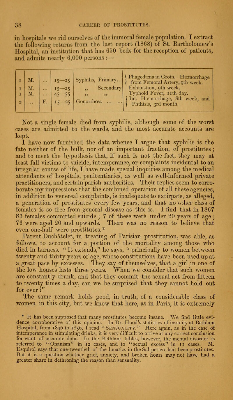 in hospitals we rid ourselves of the immoral female population. I extract the following returns from the last report (1868) of St. Bartholomew's Hospital, an institution that has G50 beds for the reception of patients, and admits nearly G,000 persons :— I M. 15—25 I I M. M. 15—25 45—55 2 F. 15—25 Syphilis, Primary... ,, Secondary Gonorrhoea Phagedrcna in Groin. ITccmorrhage from Femoral Artery, 9th week. Exhaustion, 9th week. Typhoid Fever, 11 th day. Int. Ila'morrliage, 8th week, and Phthisis, 3rd month. Not a single female died from syphilis, although some of the worst cases are admitted to the wards, and the most accurate accounts are kept. I have now furnished the data whence I argue that sj^^hilis is the fate neither of the bulk, nor of an important fraction, of prostitutes; and to meet the hypothesis that, if such is not the fact, they may at least fall victims to suicide, intemperance, or complaints incidental to an irregular course of life, I have made special inquiries among the medical attendants of hospitals, penitentiaries, as well as well-informed private practitioners, and certain parish authorities. Their replies seem to corro- borate my impressions that the combined operation of all these agencies, in addition to venereal complaints, is inadequate to extirpate, as alleged, a generation of prostitutes every few years, and that no other class of females is so free from general disease as this is. I find that in 1867 83 females committed suicide ; 7 of these were under 20 years of age ; 76 were aged 20 and upwards. There was no reason to believe that even one-half were prostitutes.* Parent-Duchatelet, in treating of Parisian prostitution, was able, as follows, to account for a portion of the mortality among those who died in harness.  It extends, he says,  principally to women between twenty and thirty years of age, whose constitutions have been used up at a great pace by excesses. They say of themselves, that a girl in one of the low houses lasts three years. When we consider that such women are constantly drunk, and that they commit the sexual act from fifteen to twenty times a day, can we be surprised that they cannot hold out for ever? The same remark holds good, in truth, of a considerable class of women in this city, but we know that here, as in Paris, it is extremely * It has been supposed that many prostitutes become insane. We find little evi- dence corroborative of this opinion. In Dr. Hood's statistics of insanity at Bethlam Hospital, from 1846 to 1856, I i-ead Sensuality. Here again, as in the case of intemperance in stimulating drinks, it is very difficult to arrive at any correct conclusion for want of accurate data. In the Bethlam tables, however, the mental disorder is referred to Onanism in 12 cases, and to sexual excess in 11 cases. M. Esquirol says that one-twentieth of the lunatics in theSaltpetierehad been prostitutes. Put it is a question whether grief, anxiety, and broken hours may not have had a greater share in dethroning the reason than sensuality.