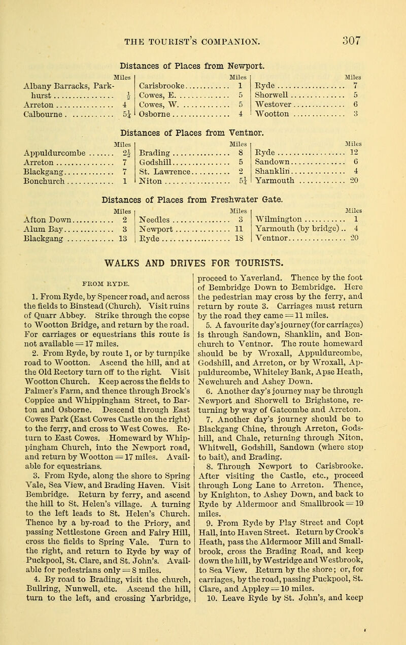 Distances of Places from Newport. Miles Miles Albany Barracks, Park- Carisbrooke 1 hurst 3 Cowes, E 5 Arreton 4 Cowes, W 5 Calbourne 5i Osborne i Shorwell . Westover Wootton - Miles . 7 . 5 . 6 . 3 Appuldurcombe Arreton , Blackgang Bonchurch Distances of Places from Ventnor. 3Iiles Miles Brading 8 Godshill 5 St. Lawrence 2 Niton 5i Eyde Sandown.. Shanklin.. Yarmouth Miles . 12 . 6 . 4 . 20 Distances of Places from Freshwater Gate. Miles Afton Down 2 Alum Bay 3 Blackgang 13 MUes Needles 3 Newport 11 Eyde IS Miles Wilmington 1 Yarmouth (by bridge).. 4 Ventnor 20 WALKS AND DRIVES FOR TOURISTS. FROM HYDE. 1. From Eyde, by Spencer road, and across the fields to Binstead (Church). Visit ruins of Quarr Abbey. Strike through the copse to Wootton Bridge, and return by the road. For carriages or equestrians this route is not available = 17 miles. 2. From Eyde, by route 1, or by turnpike road to Wootton. Ascend the hill, and at , the Old Eectory turn off to the right. Visit ' Wootton Church. Keep across the fields to Palmer's Farm, and thence through Brock's Coppice and Whippingham Street, to Bar- ton and Osborne. Descend through East Cowes Park (East Cowes Castle on the right) to the ferry, and cross to West Cowes. Ee- turn to East Cowes. Homeward by Whip- pingham Church, into the Newisort road, and return by Wootton = 17 miles. Avail- able for equestrians. 3. From Eyde, along the shore to Spring Vale, Sea View, and Brading Haven. Visit Bembridge. Eeturn by ferry, and ascend the hiU to St. Helen's village. A turning to the left leads to St. Helen's Church. Thence by a by-road to the Priory, and passing Nettlestone Green and Fairy Hill, cross the fields to Spring Vale. Turn to the right, and return to Eyde by way of Puckpool, St. Clare, and St. John's. Avail- able for pedestrians only = 8 miles. 4. By road to Brading, visit the church, BuUring, Nunwell, etc. Ascend the hill, tm'n to the left, and crossing Yarbridge, proceed to Yaverland. Thence by the foot of Bembridge Down to Bembridge. Here the pedestrian may cross by the ferry, and return by route 3. Carriages must return by the road they came = 11 miles. 5. A favourite day's j ourney (for carriages) is through Sandown, Shanklin, and Bon- chm-cli to Ventnor. The route homeward should be by Wroxall, Appuldurcombe, Godshill, and Arreton, or by Wroxall, Ap- puldurcombe, Whiteley Bank, Apse Heath, Newchurch and Ashey Down. 6. Another day's journey may be through Ne\vport and Shorwell to Brighstone, re- turning by way of Gatcombe and Arreton. 7. Another day's journey should be to Blackgang Chine, through Arreton, Gods- hill, and Chale, returning through Niton, Whitwell, Godshill, Sandown (where stop to bait), and Brading. 8. Through Newport to Carisbrooke. After visiting the Castle, etc., proceed through Long Lane to Arreton. Thence, by Knighton, to Ashey Down, and back to Eyde by Aldermoor and Smallbrook = 19 miles. 9. From Eyde by Play Street and Copt HaU, into Haven Street. Eeturn by Crook's Heath, pass the Aldermoor Mill and Small- brook, cross the Brading Eoad, and keep down the hill, by Westridge and Westbrook, to Sea View. Eeturn by the shore; or, for carriages, by the road, passing Puckpool, St. Clare, and Appley^lO miles. 10. Leave Eyde by St. John's, and keep