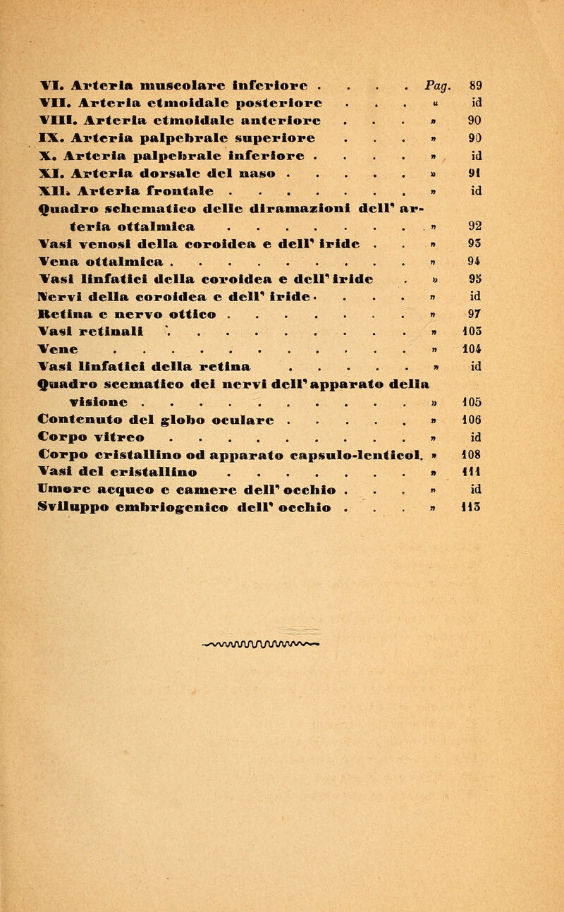 VI. Ai*tei*la muscolare inferiore .... Pag. 89 VII. Arteria etmoidale posteriore ... « id Vili. Arteria etmoidale anteriore » 90 IX. Arteria palpebrale superiore ...» 9(3 X. Arteria palpebrale inferiore .... » id XI. Arteria dorsale del naso » 91 Xll» Arteria frontale . » id Quadro schematico delle diramazioni dell' ar- teria oftalmica » 92 Vasi venosi della coroidea e dell' iride » 93 Vena oftalmica . » 94 Vasi linfatici della coroidea e dell'iride » 95 Nervi della coroidea e dell' iride.... » id Retina e nervo ottico » 97 Vasi retinali » 405 Vene » 104 Vasi linfatici della retina » id Quadro scematico dei nervi dell' apparato della visione » 105 Contenuto del globo oculare . » 106 Corpo vitreo . » id Corpo cristallino od apparato capsulo-lenticol. » 108 Vasi del cristallino » 111 Umore acqueo e camere dell' occhio ...» id Sviluppo embrlogcnico dell' occhio . » 115 -^/WWVVXAA/VWV»»»