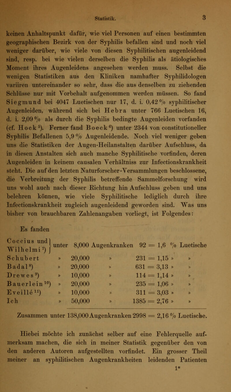Statistik. o keinen Anhaltspunkt dafür, wie viel Personen auf einen bestimmten geographischen Bezirk von der Syphilis befallen sind und noch viel weniger darüber, wie viele von diesen Syphilitischen augenleidend sind, resp. bei wie vielen derselben die Syphilis als ätiologisches Moment ihres Augenleidens angesehen werden muss. Selbst die wenigen Statistiken aus den Kliniken namhafter Syphilidologen variiren untereinander so sehr, dass die aus denselben zu ziehenden Schlüsse nur mit Vorbehalt aufgenommen werden müssen. So fand Siegmund bei 4047 Luetischen nur 17, d. i. 0,42 °/o syphilitischer Augenleiden, während sich bei Hebra unter 766 Luetischen 16, d. i. 2,09 °/o als durch die Syphilis bedingte Augenleiden vorfanden (cf. Hock5). Ferner fand Boeck6) unter 2344 von constitutioneller Syphilis Befallenen 5,9 °/o Augenleidende. Noch viel weniger geben uns die Statistiken der Augen-Heilanstalten darüber Aufschluss, da in diesen Anstalten sich auch manche Syphilitische vorfinden, deren Augenleiden in keinem causalen Yerhältniss zur Infectionskrankheit steht. Die auf den letzten Naturforscher-Yersammlungen beschlossene, die Yerbreitung der Syphilis betreffende Sammelforschung wird uns wohl auch nach dieser Richtung hin Aufschluss geben und uns belehren können, wie viele Syphilitische lediglich durch ihre Infectionskrankheit zugleich augenleidend geworden sind. Was uns bisher von brauchbaren Zahlenangaben vorliegt, ist Folgendes: Es fanden Coccius und| Wilhelmi7) j unter 8,000 . Ä.ugenkranker l 92 = 1,6 °/o Luetische Schubert » 20,000 » 231 = 1,15 » » Badal8) » 20,000 » 631 = 3,13 » » Drewes9) » 10,000 » 114 = 1,14 » » Bau er lein 10) » 20,000 » 235 = 1,06 » » Eveille11) » 10,000 » 311 = 3,03 » » Ich » 50,000 » 1385 = 2,76 » » Zusammen unter 138,000 Augenkranken 2998 = 2,16% Luetische. Hiebei möchte ich zunächst selber auf eine Fehlerquelle auf- merksam machen, die sich in meiner Statistik gegenüber den von den anderen Autoren aufgestellten vorfindet. Ein grosser Theil meiner an syphilitischen Augenkrankheiten leidenden Patienten