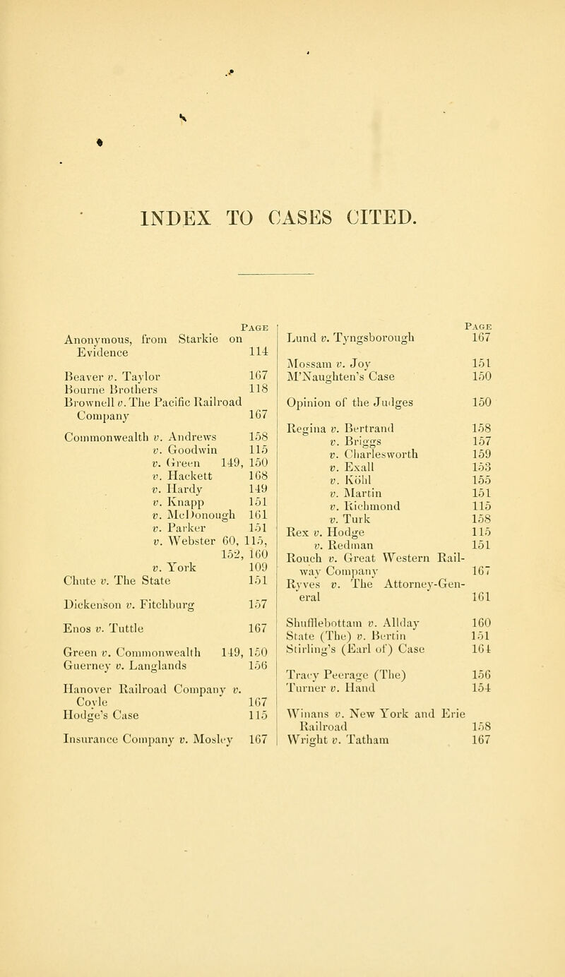 INDEX TO CASES CITED. Page Anonymous, from Starkie on Evidence ll-A Beaver v. Taylor 167 Kourne Brothers 118 Brownell v. The Pacific Railroad Company 167 Commonwealth v. Andrews 158 V. Goodwin 115 V. (ireen 119, 150 V. Hackett 168 V. Hardy 149 V. Knapp 151 V. McDonough 161 V. Parker 151 V. Webster 60, 115, 152, 160 V. York 109 Chute V. The State 151 Dickenson v. Fitchburg 157 Enos V. Tuttle 167 Green v. Commonweallh 119, loO Guerney v. Langlands 156 Hanover Railroad Company v. Coyle 167 Hodge's Case 115 Insurance Company v. MosU'y 167 Page Lund V. Tyngsborough 167 Mossam v. Joy 151 M'jSTaughten's Case 150 Opinion of the Judges 150 Regina v. Bertrand 158 V. Briggs 157 V. Charles worth 159 V. Exall 153 V. Kohl 155 V. IMartin 151 V. Richmond 115 V. Turk 158 Rex V. Hodge 115 V. Redman 151 Rouch V. Great Western Rail- way Company 167 Ryves v. The Attorney-Gen- eral 161 Shufflel)ottam v. Allday 160 State (The) v. Bcrtin ' 151 Stirling's (Earl of) Case 161 Tracy Peerage (The) 156 Turner v. Hand 151 Winans v. New York and Erie Railroad 158 Wricfht V. Tathara 167