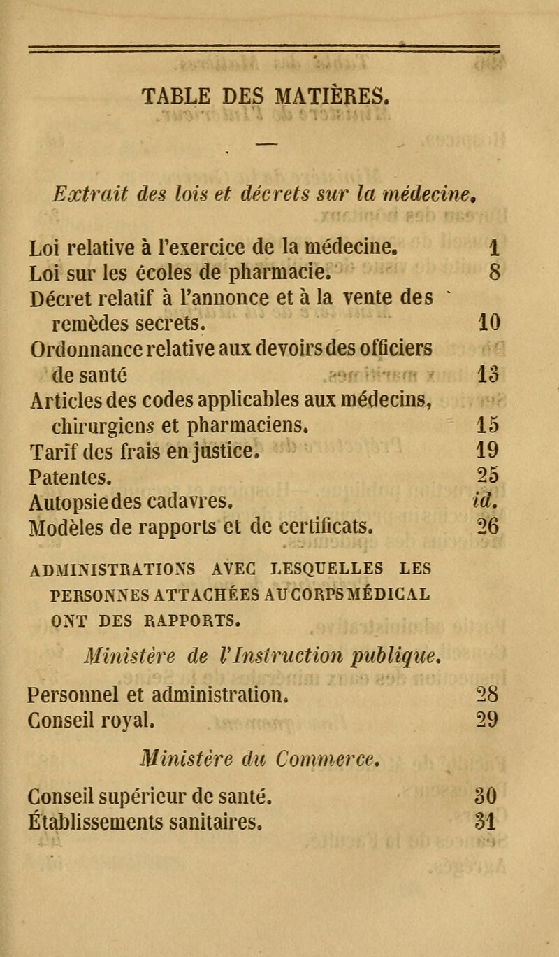 Extrait des lois et décrets sur la médecine. Loi relative à l'exercice de la médecine. 1 Loi sur les écoles de pharmacie. 8 Décret relatif à raniionce et à la vente des  remèdes secrets. 10 Ordonnance relative aux devoirs des officiers r^ ':-■ de santé 13 Articles des codes applicables aux médecins, chirurgiens et pharmaciens. 15 Tarif des frais en justice, 19 Patentes. 25 Autopsie des cadavres. id. Modèles de rapports et de certificats. 26 ADMINISTRATIONS AVEC LESQUELLES LES PERSONNES ATTACHÉES AUCORPSMÉDICAL ONT DES RAPPORTS. Ministère de l'Instruction publique. Personnel et administration. 28 Conseil royal. 29 Ministère du Commerce, Conseil supérieur de santé. 30 Établissements sanitaires. 31