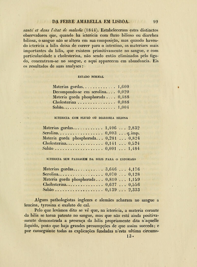 santé et dans létat de itialadie (184,4). Estabeleceram estes distinctos observadores que, quando ha icterícia com fluxo bilioso ou diarrhea biliosa, o sangue nào se altera em sua composição, mas quando haven- do icterícia a bilis deixa de correr para o intestino, os materiaes mais importantes da bilis, que existem primitivamente no sangue, e com particularidade a cholesterina, nào sendo entào eliminados pelo fíga- do, concentram-se no sangue, e aqui apparecem em abundância. Eis os resultados de suas analyses: ESTADO NORMAL Matérias gordas 1,600 Decompondo-se em serolina.. . . 0,020 Matéria gorda phosphorada .. . .0,488 Cholesterina 0,088 Sabão 1,004 icterícia com fluxo on diarrhea biliosa Matérias gordas 1,406 .. . 2,832 Serolina 0,003 .. . q.imp. Matéria gorda phosphorada... 0,281 ... 0,824 Cholesterina 0,141 ... 0,524 Sabão 0,001 .. . 1,484 ICTERIQA SEM PASSAGEM DA BIUS PARA O ESTÔMAGO Matérias gordas. 3,646 Serolina 0,070 Matéria gorda phosphorada.. . 0,810 Cholesterina 0,627 Sabão .. 0,139 4,176 0,128 1,159 0,556 2,333 Alguns pathologistas inglezes e alemães acharam no sangue a leucina, tyrosina e oxalato de cal. Pelo que levámos dito se vé que, na icterícia, a matéria corante da bilis se torna patente no sangue, mas que não está ainda positiva- mente demonstrada a presença da bilis propriamente dita n'aquelle liquido, posto que haja grandes presumpçSes de que assim succeda; e por conseguinte todas as explicações fundadas n'esta ultima circums- 13»