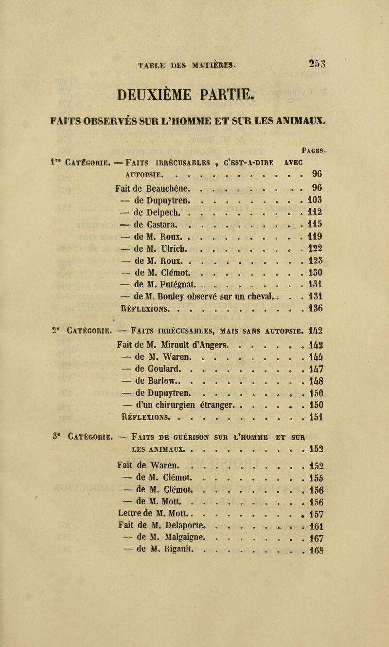 DEUXIÈME PARTIE. FAITS OBSERVÉS SUR L'HOMME ET SIR LES ANIMAUX. Pages. 1m Catégorie.—Faits irrécusables , c'est-à-dire avec autopsie 96 Fait de Beauchêne 96 — de Dupuytren 103 — de Delpech 112 — de Castara 115 — de M. Roux 119 — de M. Ulrich 122 — de M. Roux 123 — de M. Cléraot 130 — de M. Putégnat 131 — de M. Bouley observé sur un cheval.. . . 131 Réflexions 136 2' Catégorie. — Faits irrécusables, mais sans autopsie. 142 Fait de M. Mirault d'Angers 142 — de M. Waren 144 — de Goulard 147 — de Barlow 148 — de Dupuytren 150 — d'un chirurgien étranger 150 Réflexions 151 3 Catégorie, — Faits de guérison sur l'homme et sur les animaux 152 Fait de Waren 152 — de M. Clémot 155 — de M. Clémot 156 — de M. Mott. 156 Lettre de M. Mott ,157 Fait de M. Delaporte 161 — de M. Malgaigne 167 — de M. Rigault . 168