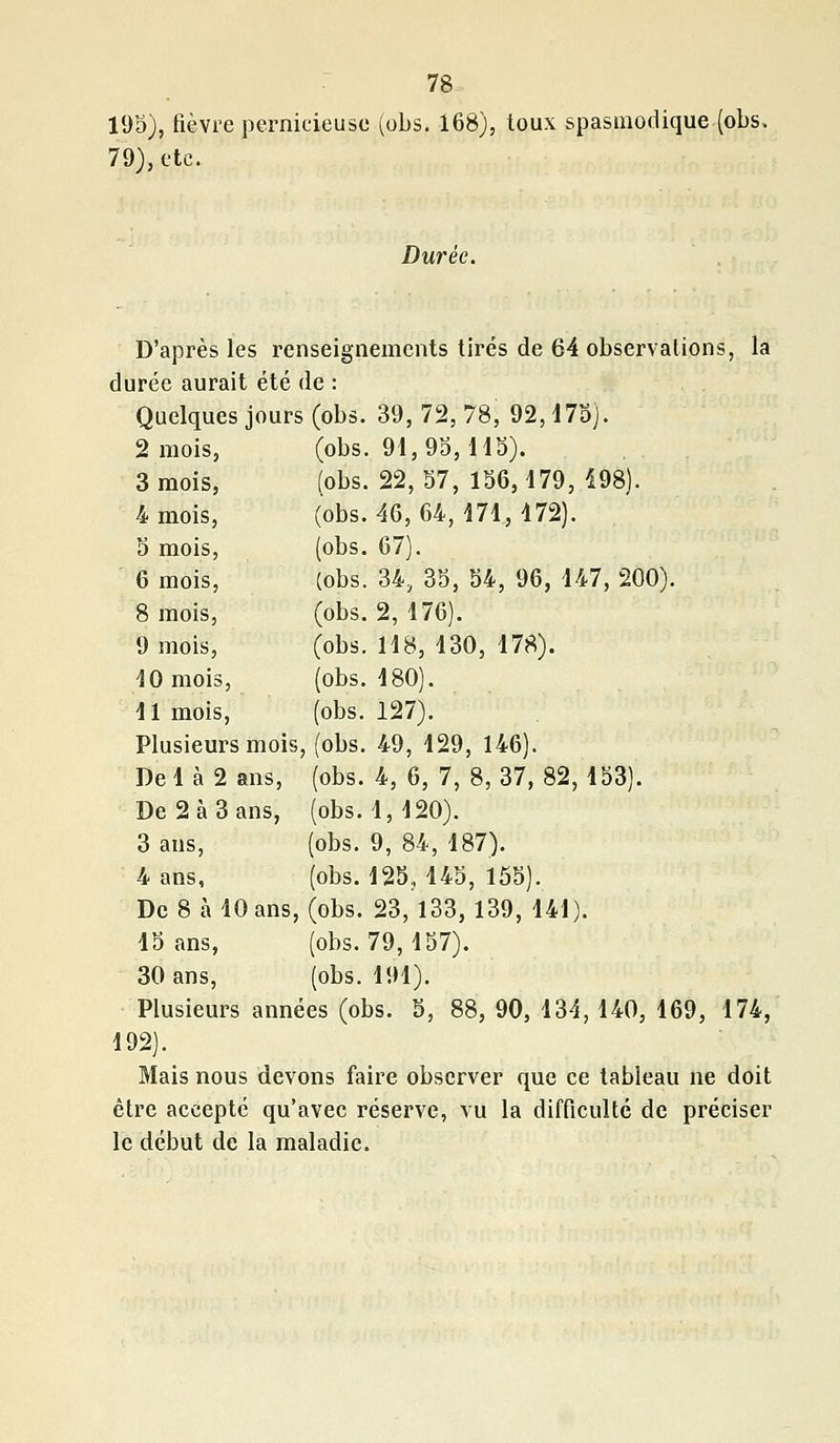 195), fièvre pernicieuse (obs. 168), toux spasinodique (obs. 79), etc. Durée. D'après les renseignements tirés de 64 observations, la durée aurait été de : Quelques jours (obs. 39, 72, 78, 92,175). 2 mois, (obs. 94,95,115). 3 mois, (obs. 22, 57, 156,179, 198). 4 mois, (obs. 46, 64, 171, 172). 5 mois, (obs. 67). 6 mois, (obs. 34, 35, 54, 96, 447, 200). 8 mois, (obs. 2, 476). 9 mois, (obs. 148, 130, 178). 40 mois, (obs. 180). 11 mois, (obs. 127). Plusieurs mois, (obs. 49, 129, 146). De 1 à 2 ans, (obs. 4, 6, 7, 8, 37, 82, 153). De2à3ans, (obs. 1, 420). 3 ans, (obs. 9, 84, 487). 4 ans, (obs. 425, 145, 155). De 8 à 10 ans, (obs. 23, 133, 139, 441). 15 ans, (obs. 79, 157). 30 ans, (obs. 494). Plusieurs années (obs. 5, 88, 90, 134,140, 169, 174, 192). Mais nous devons faire observer que ce tableau ne doit être accepté qu'avec réserve, vu la difficulté de préciser le début de la maladie.