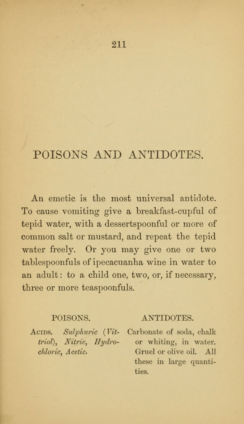 POISONS AND ANTIDOTES. An emetic is the most universal antidote. To cause vomiting give a breakfast-cupful of tepid water, with a dessertspoonful or more of common salt or mustard, and repeat the tepid water freely. Or you may give one or two tablespoonfuls of ipecacuanha wine in water to an adult: to a child one, two, or, if necessary, three or more teaspoonfuls. POISONS. ANTIDOTES. Acids. Sulphuric (Vit- Carbonate of soda, chalk triol), Nitric^ Hydro- or whiting, in water. chloric, Acetic. Gruel or olive oil. All these in large quanti- ties.