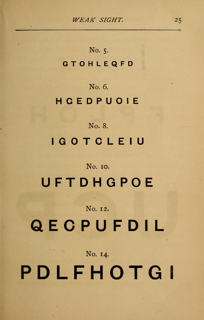 No. 5. GTOHLEQFD No. 6. HCEDPUOIE No. 8. IQOTCLEIU No. 10. UFTDHG POE No. 12. QECPUFDIL No. 14. PDLFHOTGI
