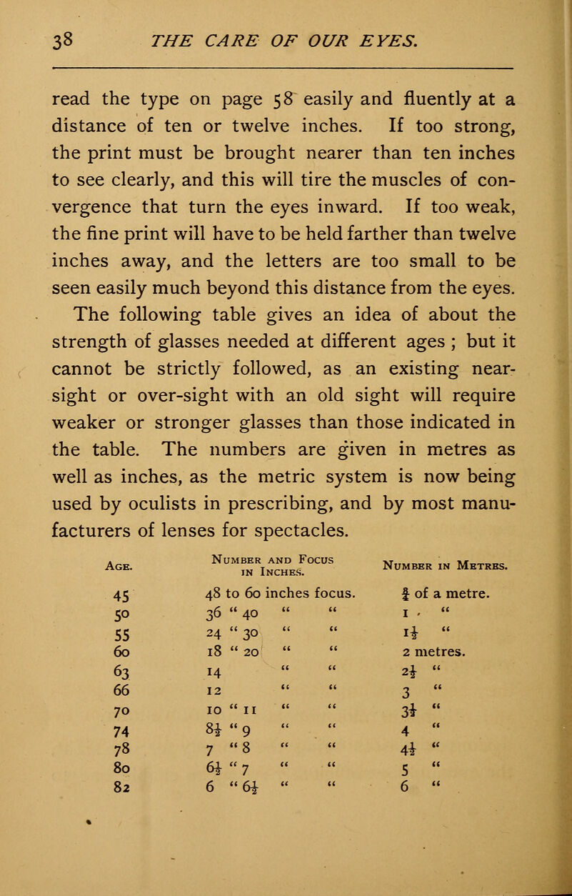 read the type on page 58 easily and fluently at a distance of ten or twelve inches. If too strong, the print must be brought nearer than ten inches to see clearly, and this will tire the muscles of con- vergence that turn the eyes inward. If too weak, the fine print will have to be held farther than twelve inches away, and the letters are too small to be seen easily much beyond this distance from the eyes. The following table gives an idea of about the strength of glasses needed at different ages ; but it cannot be strictly followed, as an existing near- sight or over-sight with an old sight will require weaker or stronger glasses than those indicated in the table. The numbers are given in metres as well as inches, as the metric system is now being used by oculists in prescribing, and by most manu- facturers of lenses for spectacles. Lge. .number and v o in Inches. cus Number in Metres. 45 48 to 60 inches focus. f of a metre. So 36  40  (« 1 - M 55 24  30   ii (« 60 18  20  <( 2 metres. 63 14 a 2i « 66 12   3  70 10  11  << 3i «( 74 8i « 9   4 a 78 7 8   4i u 80 6£  7   5 «( 82 6 6£   6 <(