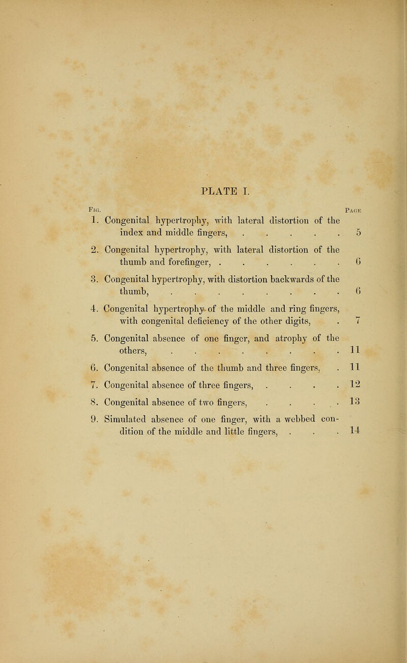 Fig. Page 1. Congenital hypertrophy, with lateral distortion of the index and middle fingers, ..... 5 2. Congenital hypertrophy, with lateral distortion of the thumb and forefinger, ...... 6 3. Congenital hypertrophy, with distortion backwards of the thumb, ........ 6 4. Congenital hypertrophy of the middle and ring fingers, with congenital deficiency of the other digits, . 7 5. Congenital absence of one finger, and atrophy of the others, . . . . . . . .11 6. Congenital absence of the thumb and three fingers, . 11 7. Congenital absence of three fingers, . . . .12 8. Congenital absence of two fingers, . . . • 13 9. Simulated absence of one finger, with a webbed con- dition of the middle and little fingers, . . .1-1