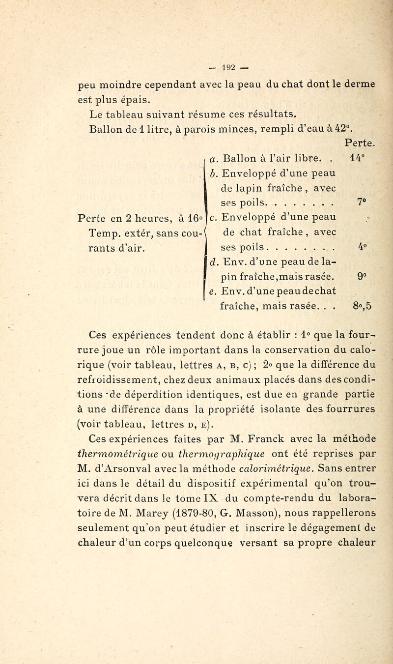peu moindre cependant avec la peau du chat dont le derme est plus épais. Le tableau suivant résume ces résultats. Ballon de 1 litre, à parois minces, rempli d'eau à 42°. Perte. a. Ballon à l'air libre. . 14 b. Enveloppé d'une peau de lapin fraîche , avec ses poils 7° Perte en 2 heures, àl6°|c. Enveloppé d'une peau Temp. extér, sans cou-( de chat fraîche, avec rants d'air. ses poils 4° d. Env. d'une peau de la- F pin fraîche,mais rasée. 9° e. Env. d'une peau dechat fraîche, mais rasée. . . 8o,5 Ces expériences tendent donc à établir : i° que la four- rure joue un rôle important dans la conservation du calo- rique (voir tableau, lettres a, b, g) ; 2o que la différence du refroidissement, chez deux animaux placés dans des condi- tions -de déperdition identiques, est due en grande partie à une différence dans la propriété isolante des fourrures (voir tableau, lettres d, e). Ces expériences faites par M. Franck avec la méthode thermométrique ou thermographique ont été reprises par M. d'Arsonval avec la méthode calorimétrique. Sans entrer ici dans le détail du dispositif expérimental qu'on trou- vera décrit dans le tome IX du compte-rendu du labora- toire de M. Marey (1879-80, G. Masson), nous rappellerons seulement qu'on peut étudier et inscrire le dégagement de chaleur d'un corps quelconque versant sa propre chaleur