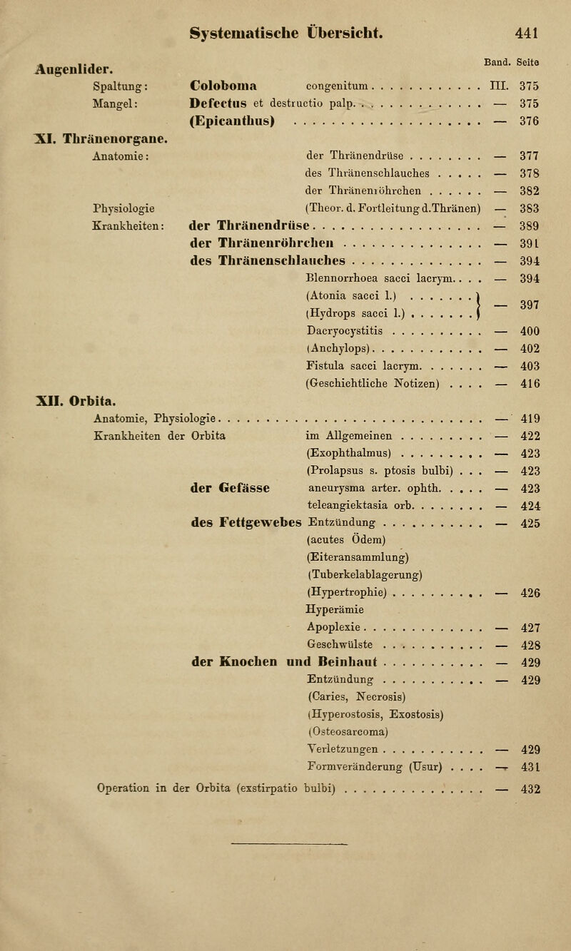 .. .. , Band. Seite Augenlider. Spaltung: Coloboma congenitum III. 375 Mangel: DefeetliS et destructio palp — 375 (Epicanthus) — 376 Hl. Tkränenorgane. Anatomie: der Thränendrüse — 377 des Tlnünenschlauches — 378 der Thränem ührchen — 382 Physiologie (Theor. d. Fortleitung d.Thränen) — 383 Krankheiten: der Thranendriise — 389 der Thränenröhrcheii — 391 des Thränenschlauches — 394 Blennorrhoea sacci lacrym.... — 394 (Atonia sacci 1.) ) * ' l 397 (Hydrops sacci 1.) { Dacryocystitis — 400 (Anchylops) — 402 Fistula sacci lacrym — 403 (Geschichtliche Notizen) .... — 416 XII. Orbita. Anatomie, Physiologie — 419 Krankheiten der Orhita im Allgemeinen — 422 (Exophthalmus) — 423 (Prolapsus s. ptosis bulbi) ... — 423 der Gefässe aneurysma arter. ophth — 423 teleangiektasia orb — 424 des Fettgewebes Entzündung — 425 (acutes Ödem) (Eiteransammlung) (Tuberkelablagerung) (Hypertrophie) — 426 Hyperämie Apoplexie — 427 Geschwülste — 428 der Knochen und Beinhaut — 429 Entzündung — 429 (Caries, Necrosis) (Hyperostosis, Exostosis) (Osteosarcoma) Verletzungen — 429 Formveränderung (Usur) .... —r 431 Operation in der Orbita (exstirpatio bulbi) — 432