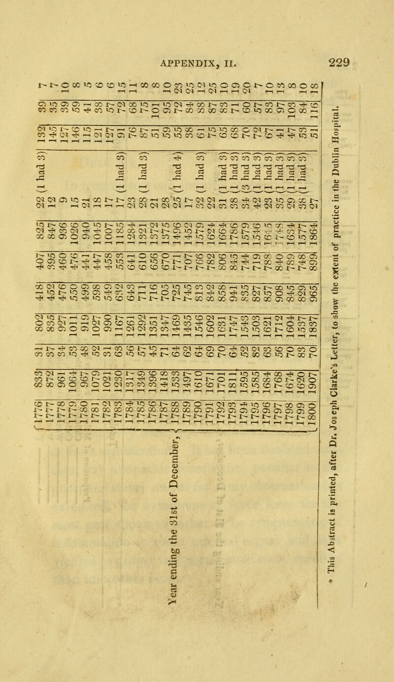 ^r-occ^^o^Hoocooco^o-nooaCbOwcooco 5ococo^-^co»-o^^!h-oor-co«oox^o»ocoa)Ocoi-H w t: i- 'o 10 ^ n -h co r- ^ Oi >o x - 10 10 co o o^ r^ - i^- co -i co^oit^—<oic>ior~c©io^^cocDi^ocDi^t^co^''^io,-o CO GO GO ■^ go cogogogogogogogo T3 -0 T3 T3 T3 ^3 d T3 T3 -3 C3 C3 cjt3cJB!rtcic5c3 -I—• »—1 r—<r—I CO i—Hi—If—Ii—(.-.1 -i CM r—t ■—i i—( Ol (M O-l CM 03 i-h GO 01 GO CO CO •* Ol CO OJ GO CM i-h CI C^'-^COO'I^tt'OCOCG x cc a O C) O O -CM oi r- j> coo uo i~- t>i co co r^ <* r;< ** go r-- co COCOCO^*^i-OCOCDt^iOiOCCf'-CD,OCO O Ci ■* CO O CO cd i> — <* ^- CO rf< UO CO i-O rHOCOO-HNC<MCOiO^C7iQCOOCOC^ rf> —iiON^OCOCOO'^'^'-< CO ^ CO -^ O cocococo.i^.r^r^i>GQcor^i>j>ccj>i>co CC C>1 CO O C5 X O ^ CO r-i CD LO LO ^ GO G-l CO M LO |^ t^ CO U5 C5 if) ^it3r-iOCD0)^00'*MrHOGil^M^Hfj^im(Mi-'5O'*(NCO ^^T?iO^^^COCOt^l^X>J>J^(^COOOC5a;cX)OOC7iCX5CXDa> C3 a. o OlU^i^.—<C0I^-Ol^^C>l^t-^C}i0COO'>>-H.l>C0C0--HOl-TiJ>-r^ OGOC^^-^OlCiOCOCitO^COCO^OCO^^OO-li—iOcOCO XCOCJOC)OQ'-iC>lC>lCOCO'*'!fiiOCOCOl^iOiOCOt^CO«-OCO -H^^mxiM'-icncoj>lOH'<}((M'*0)O^G:i5;icncoOMO COCOCO^^^C0C0^^^I>C0COCOCDI>CD1O00COiOl>CO.t^ cooi—'^r^o-tOr-cDcococci^o-t-H-Hio^^co^or^ CObCOOCONCMCO-i^CTji-ioOCi-'NOHOXXCONCMO COXQOOOOCMCOCOCO^if)^COCOl>COiOVOCDNCOCOai c0t^C©CiO--^0lC0^1-0C0l>C0a>©<—i Ol CO ■* U5 CO N CO~Oi G i^l>i^l-CX;c»CXJCOCOaoaOCOOO<»C>C>C>0}C^C}a>C}c£&0 £ o o Q — o o ■*■» a GO 4> C X *