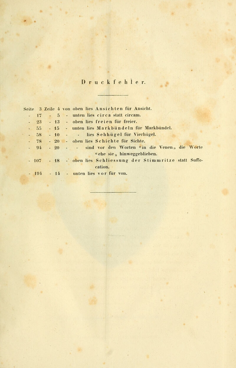 Druckfehler. Seite 3 Zeile 4 von oben lies Ansichten für Ansicht. 17 - 5 - unten lies circa statt circam. oben lies freien für freier, unten lies Markbündeln für Markbündel. lies Sehhügel für Vierhügel, oben lies Schichte für Sichte. sind vor den Worten «in die Venen» die Worte «ehe sie,) hinweggeblieben. 107 - 18 - oben lies Schliessung der Stimmritze statt SufFo- cation. 194 - 14 - unten lies vor für von. 23 - 13 55 - 15 58 - 10 78 - 20 94 - 20