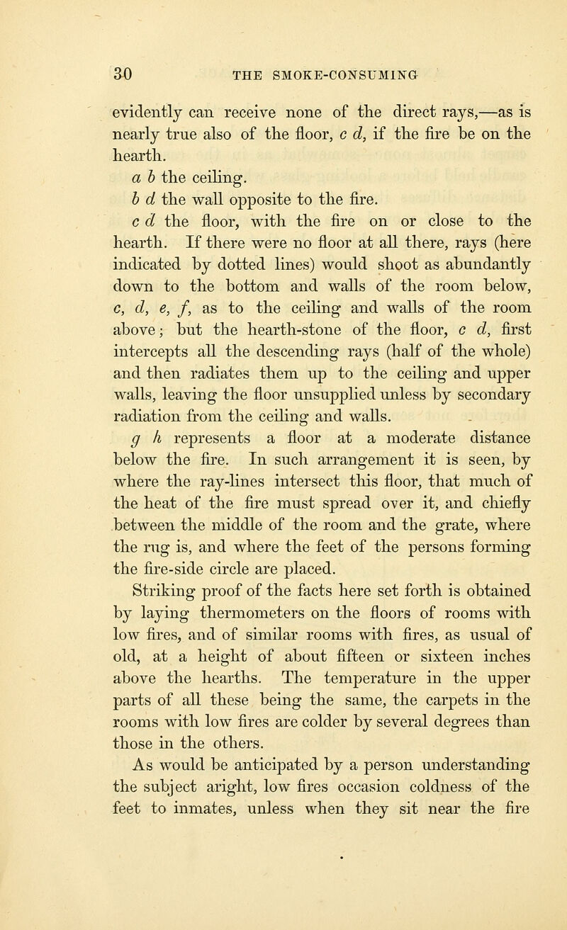 evidently can receive none of the direct rays,—as is nearly true also of the floor, c d, if the fire be on the hearth. a h the ceiling. h d the wall opposite to the fire. c d the floor, with the fire on or close to the hearth. If there were no floor at all there, rays (here indicated by dotted lines) would shoot as abundantly down to the bottom and walls of the room below, c, d, e, f, as to the ceihng and walls of the room above; but the hearth-stone of the floor, c d, first intercepts all the descending rays (half of the whole) and then radiates them up to the ceiling and upper walls, leaving the floor unsupplied unless by secondary radiation from the ceiHng and walls. ff h represents a floor at a moderate distance below the fire. In such arrangement it is seen, by where the ray-hnes intersect this floor, that much of the heat of the fire must spread over it, and chiefly between the middle of the room and the grate, where the rug is, and where the feet of the persons forming the fire-side circle are placed. Striking proof of the facts here set forth is obtained by laying thermometers on the floors of rooms with low fires, and of similar rooms with fires, as usual of old, at a height of about fifteen or sixteen inches above the hearths. The temperature in the upper parts of all these being the same, the carpets in the rooms with low fires are colder by several degrees than those in the others. As would be anticipated by a person understanding the subject aright, low fires occasion coldness of the feet to inmates, unless when they sit near the fire
