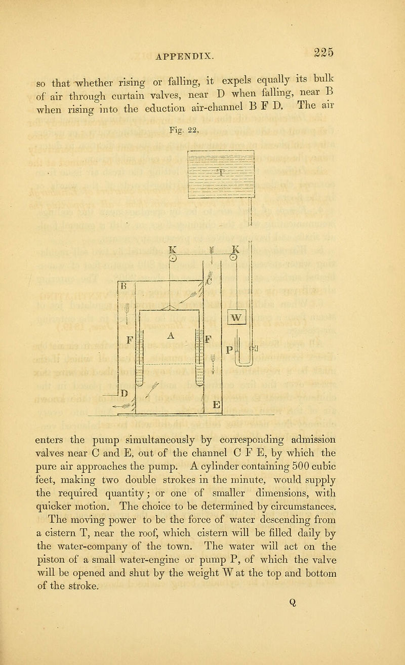 so that wliether rising or falling, it expels equally its bulk of air tlirougli curtain valves, near D wlien falling, near B when rising into the eduction air-channel B F D. The air Fisr. 22. F D K F A F E K W P ':i! enters the pump simultaneously by corresponding admission valves near C and E, out of the channel C F E, by which the pure air approaches the pump. A cylinder containing 500 cubic feet, making two double strokes in the minute, would supply the required quantity; or one of smaller dimensions, with quicker motion. The choice to be determined by circumstances. The moving power to be the force of water descending from a cistern T, near the roof, which cistern will be filled daily by the water-company of the town. The water will act on the piston of a small water-engine or pump P, of which the valve will be opened and shut by the weight W at the top and bottom of the stroke. Q