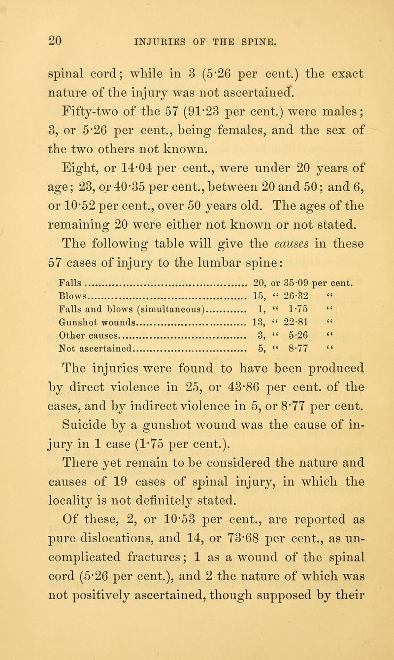 spinal cord; while in 3 (5'26 per cent.) tlie exact nature of the injury was not ascertained. Fifty-two of the 57 (91'23 per cent.) were males; 3, or 5*26 per cent, being females, and the sex of the two others not known. Eight, or 14-04 per cent., were under 20 years of age; 23, or 40*35 per cent., between 20 and 50; and 6, or 10*52 per cent., over 50 years old. The ages of the remaining 20 were either not known or not stated. The following table will give the causes in these 57 cases of injury to the lumbar spine: Falls 20, or 35-09 per cent. Blows 15,  26-32 Falls and blows (simultaneous) 1, '* 1-75 Gunshot wounds 13,  22-81 Other causes 3,  5-26 Not ascertained 5,  8-77 The injuries were found to have been produced by direct violence in 25, or 43*86 per cent, of the cases, and by indirect violence in 5, or 8*77 per cent. Suicide by a gunshot wound was the cause of in- jury in 1 case (1*75 per cent.). There yet remain to be considered the nature and causes of 19 cases of spinal injury, in which the locality is not definitely stated. Of these, 2, or 10*53 per cent., are reported as pure dislocations, and 14, or 73*68 per cent., as un- complicated fractures; 1 as a wound of the spinal cord (5*26 per cent.), and 2 the nature of which was not positively ascertained, though supposed by their