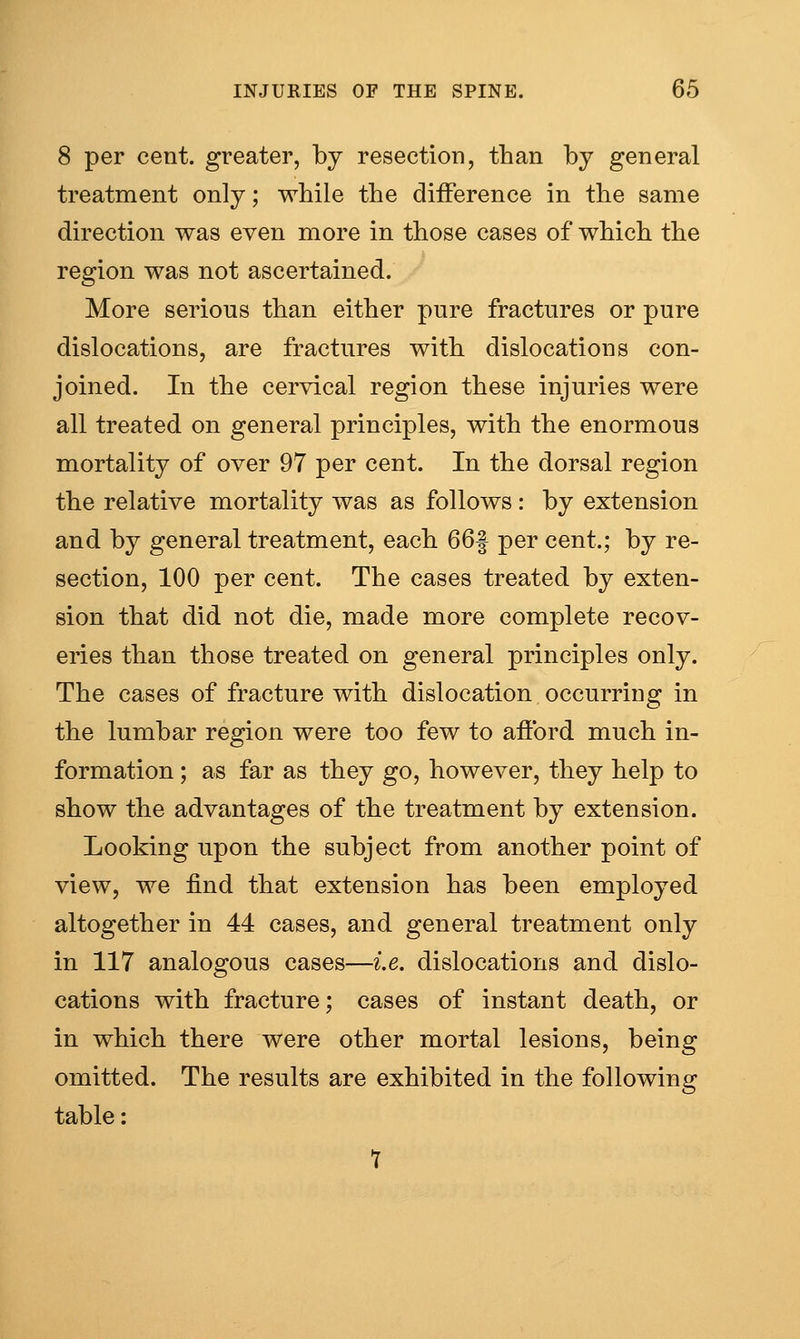 8 per cent, greater, by resection, than by general treatment only; while the diiFerence in the same direction was even more in those cases of which the region was not ascertained. More serious than either pure fractures or pure dislocations, are fractures with dislocations con- joined. In the cervical region these injuries were all treated on general principles, with the enormous mortality of over 97 per cent. In the dorsal region the relative mortality was as follows: by extension and by general treatment, each 66f per cent.; by re- section, 100 per cent. The cases treated by exten- sion that did not die, made more complete recov- eries than those treated on general principles only. The cases of fracture with dislocation occurring in the lumbar region were too few to afford much in- formation ; as far as they go, however, they help to show the advantages of the treatment by extension. Looking upon the subject from another point of view, we find that extension has been employed altogether in 44 cases, and general treatment only in 117 analogous cases—i.e. dislocations and dislo- cations with fracture; cases of instant death, or in which there were other mortal lesions, being omitted. The results are exhibited in the following table: