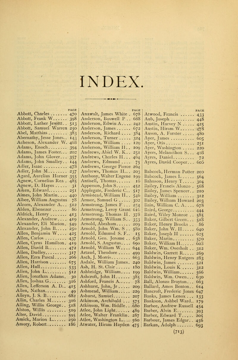 INDEX. PAGE Abbott, Charles 470 Abbott, Frank W 398 Abbott, Luther Jewett. . 513 Abbott, Samuel Warren 250 Abel, Matthias 383 Abernathy, Jesse Jones.. 143 Acheson, Alexander W. 468 Adams, Enoch 394 Adams, James Foster.. . 202 Adams, John Glover. . . 357 Adams, John Smalley. . 144 Adler, Isaac 478 Adler, John M 237 Agard, Aurelius Horner 355 Agnew, Cornelius Rea . 485 Agnew, D. Hayes 31 Aiken, Edward 251 Aimes, John Martin. . .. 440 Albee, William Augustus 78 Alcorn, Alexander A.. . 512 Alden, Ebenezer 86 Aldrick, Henry 413 Alexander, Andrew. ... 419 Alexander, Eli Marion. 549 Alexander, John B 250 Allen, Benjamin W. . .. 425 Allen, Carlos 437 Allen, Cyrus Hamilton. 419 Allen, David B 472 Allen, Dudley 317 Allen, Ezra Pascal 266 Allen, Harrison 675 Allen, Hull 533 Allen, John L 512 Allen, Jonathan Adams. 30 Allen, Joshua G 316 Allen, Lefferson A. D.. 415 Allen, Nathan 49 AUeyn, J. S. B 682 Allin, Charles M 316 Ailing, Willis George.. 518 Alston, Willis ,. 519 Alter, David 595 Amick, Marion L 250 Amory, Robert 186 PAGE Anawalt, James White . 678 Anderson, Boswell P . . 688 Anderson, Edwin A. ... 242 Anderson, James 672 Anderson, Richard .... 384 Anderson, Turner 324 Anderson, William .... 129 Anderson, William II. , 109 Andrews, Abiel W. K. . 251 Andrews, Charles H. . . 464 Andrews, Edmund .... 75 Andrews, George Pierce 264 Andrews, Thomas II... 203 Anthony, Walter Eugene 199 Antisell, Thomas 16 Apperson, John S 452 Applegate, Frederic C.. 517 Armistead, William H. . 546 Armor, Samuel G . . ... 302 Armstrong, James F . . . 254 Armstrong, Leroy Grant 616 Armstrong, Thomas II. 378 Armstrong, William S. . 353 Arnold, Abraham 209 Arnold, John Wm. S . . 5S0 Arnold, Edmund S. F.. 15 Arnold, Geo. Jerome . . 638 Arnold, S. Augustus. . .. 690 Arnold, William W.. .. 644 Artaud, Theodore 499 Asch, J. Morris 663 Asdale, William James. 240 Ash, H. St. Clair 180 Ashbridge, William.... 199 Ashcroft, John H 385 Ashford, Francis A 78 Ashhurst, John, Jr 209 Ashmead, William 229 Ashurst, Samuel 207 Atkinson, Archibald . . . 575 Atkinson, Wm. Biddle. . 680 Atlee, John Light 489 Atlee, Walter Franklin. 287 Atlee, Washington L.. .. 560 Atwater, Hiram Hayden 475 PAGE Atwood, Francis 433 Aub, Joseph 448 Austin, Harvey N 425 Austin, Hiram W 478 Axson, A. Forster 480 Ayer, James 605 Ayer, Otis 251 Ayer, Washington 220 Ayers, Melancthon vS. . . 408 Ayres, Daniel 72 Ayres, David Cooj^er. . . 6o5 Babcock, Herman Potter 20D Babcock, James L 564 Bahnson, Henry T 304 Bailey, Francis Alonzo . 568 Bailey, James Spencer. . 210 Bailey, William 312 Bailey, William Howard 203 Bain, William C. A. . . . 678 Baird, George 444 Baird, Wiley Monroe . . 585 Baker, Gilbert Green. . . 518 Baker, Henry Brooks . . 86 Baker, John W. II 640 Baker, Joseph II 625 Baker, Martin 570 Baker, William H 6o3 Baker, Wm. Overholt . . 312 Baldwin, Garrett R 269 Baldwin, Henry Rutgers 283 Baldwin, James 521 Baldwin, Louis K 312 Baldwin, William 566 Baldwin, Wm. Owen ... 630 Ball, Alonzo Brayton. .. 663 Ballard, Amos Benton. . 614 Bancroft, Frederic Jones 647 Banks, James Lenox . ., 133 Bankson, Ashbel Ward.. 179 Barbee, Andrew Russell 454 Barber, Alvin E 393 Barber, Edward T 201; Barbour, James Edgar. . 456 Barkan, Adolph 693
