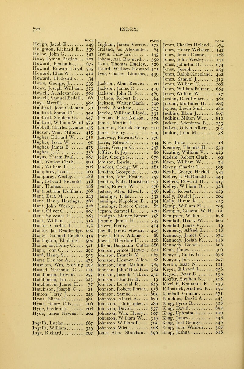PAGE Hough, Jacol) B 449 Houghton, Richard E. . 536 House, John G 547 How, Lyman Bartlett. . 207 Howard, Benjamin 675 Howard, Edward Lloyd. 705 Howard, Elias W 411 Howard, Flodoardo.. .. 34 Howe, George, Jr 535 Howe, Joseph William.. 573 Howell, A. Alexander. . 584 Howell, Samuel Bedell.. 66 Hoyl, Merrill 582 Hubbard, John Coleman 30 Hubbard, Samuel T. . .. 342 Hubbard, Stephen G... . 547 Hubbard, William Ward 579 Hubbell, Charles Lyman 155 Hudson, Wm. Miller... 415 Hughes, Edward W.... 519 Hughes, Isaac W 91 Hughes, James B 475 Hughes, J. C 336 Hugus, Hiram Paul. . .. 587 Hull, Watson Clark 569 Hull, William R 708 Humphrey, Louis 109 Humphrey, Wesley 188 Hun, Edward Reynold. 318 Hun, Thomas 188 Hunt, Abram Huffman. 368 Hunt, Ezra M 249 Hunt, Henry Hastings.. 568 Hunt, John Wesley. . .. 526 Hunt, Oliver G 587 Hunt, Sylvester H 384 Hunt, William 316 Hunter, Charles T 170 Hunter, Jas. Bradbridge. 260 Hunter, Samuel Belcher 414 Huntington, Eliphalet. . 564 Huntsman, Henry C. . .. 521 Hupp, John C 292 Ilurd, Henry S 595 Hurst, Denison A 473 Huselton, Wm. Sterling 492 Husted, Nathaniel C. . . 114 Hutchinson, Edwin. . .. 257 Hutchinson, Ira 623 Hutchinson, James H.. 77' Hutchison, Joseph C... 21 Hutton, Terry T 245 Hyatt, Elisha H 581 Hyatt, Henry Otis 106 Hyde, Frederick 208 Hyde, James Nevins. .. 202 Ingalls, Lucian 667 Ingalls, William 329 Inge, Richard 207 PAGE Ingham, James Verree.. 173 Ireland, Jas. Alexander. 84 Irwin, Crawford 145 Isham, Asa Brainerd... . 350 Isom, Thomas Dudley.. 526 Iszard, William Howard 401 Ives, Charles Linnaeus.. 499 Jackson, Abm. Reeves. . 20 Jackson, James C 409 Jackson, John B. S 489 Jackson, Robert D 564 Jackson, Walter Clark.. 590 Jacobi, Abraham 503 Jacobs, William Lloyd.. 531 Jacobus, Peter Nelson. . 574 James, Martin L 208 Jameson, Patrick Henry. 210 Janes, Henry 209 Janeway, Edvv'ard G.. .. 576 Jarvis, Edward 134 Jarvis, George C....... 547 Jeffries, B. Joy 80 Jelly, George S 679 Jemison, Lewis 416 Jenckes, George W..... 281 Jenkins, George F 399 Jenkins, John Foster.. . 557 Jenkins, Robt. Hartsfield 617 Jenks, Edward W 276 Jertner, Alex. Elwell... 556 Jennings, Ellis 532 Jennings, Napoleon B. . 494 Jennings, Roscoe Green. 82 Jepson, Samuel L 320 Jernigan, Sidney Breese. 558 Jerome, James H 395 Jervey, Henry 414 Jewell, James Stewart.. 409 Jewett, Pliny Adams.... 88 Jewett, Theodore H. . .. 208 Jillson, Benjamin Cutler 686 Johnson, Amos Howe. . 601 Johnson, Francis M. . .. 667 Johnson, Hosmer Allen. 88 Johnson, John Milton.. 589 Johnson, John Thaddeus 582 Johnson, Joseph Taber.. 231 Johnson, Leander B. . .. 19 Johnson, Lemuel R. . .. 629 Johnson, Robert Porter.. 556 Johnson, Samuel 665 Johnston, Albert A 670 Johnston, Christopher. . 280 Johnston, David 537 Johnston, Wm. Henry. . 107 Johnston, William W.. . 319 Johnston, William P 705 Johnston, Wirt 528 Jones, Alex. Strachan. . 590 PACE Jones, Charles Hyland. . 674 Jones, Henry Webster. . 142 Jones, James Duane.... 208 Jones, John Wesley. ... 141 Jones, Johnston B 674 Jones, Joseph 253 Jones, Ralph Kneeland.. 462 Jones, Samuel J 319 Jones, WUIiam C 208 Jones, William Palmer. . 684 Jones, William W 157 Jordan, David Starr. . .. 380 Jordan, Mortimer H... . 285 Joynes, Levin Smith .. . 280 Judkins, Elam J....... 667 Judkins, Milton W 610 Judson, Adoniram B... . 253 Judson, Oliver Albert . . 394 Junkin, John M 38 Kay, Isaac 18 Kearney, Thomas H. . . 533 Keating, William V.... 429 Kedzie, Robert Clark . . 99 Keen, William W 74 Keeny, Charles T 585 Keith, George Hacket.. 534 Keller, J. McDonald... 443 Kellers, Edward H, . .. 417 Kelley, William D 328 Kells, Robert 429 Kelly, Daniel J 204 Kelly, Hiram R 423 Kemp, William M 295 Kemper, General W. H. 191 Kempster, Walter 628 Kendall, Flenry W 660 Kendall, James V 19 Kennedy, Alfred L.. .. 118 Kennedy, James C 674 Kennedy, Josiah F 116 Kennedy, Lionel 666 Kent, James 306 Kenyon, Curtis G 678 Kenyon, Job 627 Kerlin, Isaac N Ill Keyes, Edward L.. . . .. 256 Keyser, Peter D 190 Kieffer, Stephen B 528 Kierluff, Benjamin F.. .' 539 Kilpatrick, Andrew R. . 152 Kimball, Gilman 571 Kinchloe, David A . . .. 445 King, Cyrus B 328 King, David 652 King, Ephraim L no King, James 548 King, Joel George 446 King, John Warren .... 508 King, Joshua 616