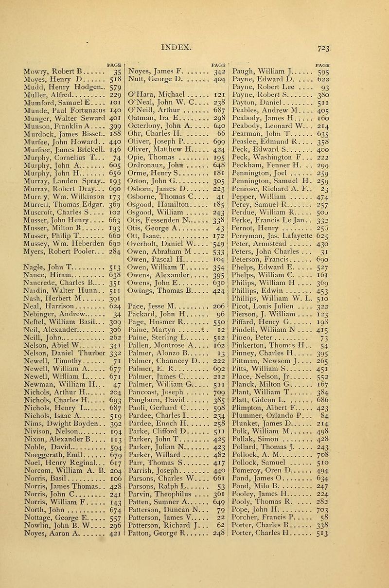 PAGE Mowry, Robert B 35 Moyes, Henry D 518 Miidd, Henry Hodgen,. 579 Muller, Alfred 229 Mumford, Samuel E. . ., loi Munde, Paul Fortunatus 140 Munger, Walter Seward 401 Munson, Franklin A 399 Murdoch, James Bisset.. iHS Murfee, John Howard. . 440 Murfree, James Brickell. 146 Murphy, Cornelius T.., 74 Murphy, John A 605 Murphy, John H 656 Murray, Landen Spray,. 193 Murray, Robert Dray.. . 690 Murny, Wm. Wilkinson 173 Murreil, Thomas Edgar. 369 Muscroft, Charles S. . .. 102 Musser, John Henry.... 663 Musser, Milton B 193 Musser, Philip T 660 Mussey, Wm. Heberden 690 Myers, Robert Pooler.. . 284 Nagle, John T 513 Nance, Hiram 638 Nancrede, Charles B... . 351 Naidin, Walter Hunn. . 511 Nash, Herbert M 391 Neal, Harrison 624 Nebinger, Andrew 34 Neftel, W^illiam Basil.. . 309 Neil, Alexander 306 Neill, John 262 Nelson, Abiel W 341 Nelson, Daniel Thurber 332 Newell, Timothy 71 Newell, William A 677 Newell, William L 671 Newman, William H.. . 47 Nichols, Arthur H 204 Nichols, Charles H 693 Nichols, Henry L 687 Nichols, Isaac A 519 Nims, Dwight Boyden. . 392 Nivison, Nelson 194 Nixon, Alexander B.... 113 Noble, David 594 Noeggerath, Emil 679 Noel, Henry Reginal... 617 Norcom, William A. B. 204 Norris, Basil 106 Norris, James Thomas. . 428 Norris, John C 241 Norris, William F 143 North, John 674 Nottage, George E 557 Nowlin, John B. W.. .. 296 Noyes, Aaron A 421 PAGE Noyes, James F 342 Nutt, George D 404 O'Hara, Michael 121 O'Neal, John W. C 238 O'Neill, Arthur 687 Oatman, Ira E 298 Octerlony, John A 640 Ohr, Charles H 66 Oliver, Joseph P 699 Oliver, Matthew H 424 Opie, Thomas 195 Ordronaux, John 648 Orme, Henry S 181 Orton, John G 305 Osborn, James D 223 Osborne, Thomas C.. .. 41 Osgood, Hamilton 185 Osgood, William ...... 243 Otis, Fessenden N 338 Otis, George A 43 Ott, Isaac 172 Overholt, Daniel W 549 Owen, Abraham M . . .. 533 Owen, Pascal H 104 Owen, William T 354 Owens, Alexander 395 Owens, John E 630 Owings, Thomas B 424 Pace, Jesse M 206 Packard, John H 96 Page, Hosmer R 550 Paine, Martyn ». . 12 Paine, Sterling L 512 Pallen, Montrose A. . .. 162 Palmer, Alonzo B 13 Palmer, Chauncey D, .. 222 Palmer, E. R 692 Palmer, James C 212 Palmer, William G 511 Pancoast, Joseph 709 Pangbiirn, David 385 Paoli, Gerhard C 598 Pardee, Charles 1 234 Pardee, Enoch H 258 Parke, Clifford D 511 Parker, John T 425 Parker, Julian N 423 Parker, Willard 482 Parr, Thomas S 417 Parrish, Joseph 440 Parsons, Charles W. . .. 661 Parsons, Ralph L 53 Parvin, Theophilus .... 361 Patten, Sumner A 649 Patterson, Duncan N.. . 79 Patterson, James V 22 Patterson, Richard J. .. 62 Patton, George R 248 PAGE Paugh, William J 595 Payne, Edward D 622 Payne, Robert Lee .... 93 Payne, Robert S 380 Pay ton, Daniel 511 Peables, Andrew M. . .. 405 Peabody, James H 160 Peabody, Leonard W.. . 214 Pearman, John T 635 Peaslee, Edmund R. .. . 358 Peck, Edward S 400 Peck, Washington F. .. 222 Peckham, Fenner H. . . 299 Pennington, Joel 259 Pennington, Samuel H. 259 Penrose, Richard A. F.. 23 Pepper, William 474 Percy, Samuel R 257 Perdue, William R 500 Perke, Francis Le Jan. . ;^2~ Pernot, Henry 250 Ferryman, Jas. Lafayette 625 Peter, Armistead 430 Peters, John Charles ... 31 Peterson, Francis 690 Phelps, Edward E 527 Phelps, William C 161 Philips, William H . . .. 369 Phillips, Edwin 453 Phillips, William W\ L. 510 Picot, Louis Julien .... 322 Pierson, J. William .... 123 Piffard, Henry G 198 Pindell, William N 415 Pineo, Peter 73 Pinkerton, Thomas H. . 54 Pinney, Charles H 395 Pittman, Newsom J. . .. 265 Pitts, William S 451 Place, Nelson, Jr 552 Planck, Milton G 167 Plant, William T 3S4 Piatt, Gideon L 686 Plimpton, Albert F 423 Plummer, Orlando P. .. 84 Plunket, James D 214 Polk, Wiiliam M 498 PoUak, Simon 428 Pollard, Thomas J 243 Pollock, A. M 708 Pollock, Samuel 510 Pomeroy, Oren D 494 Pond, James O 634 Pond, Milo B 247 Pooley, James H 224 Pooly, Thomas R 282 Pope, John H 703 Porcher, Francis P t;8 Porter, Charles B 338 Porter, Charles II 513
