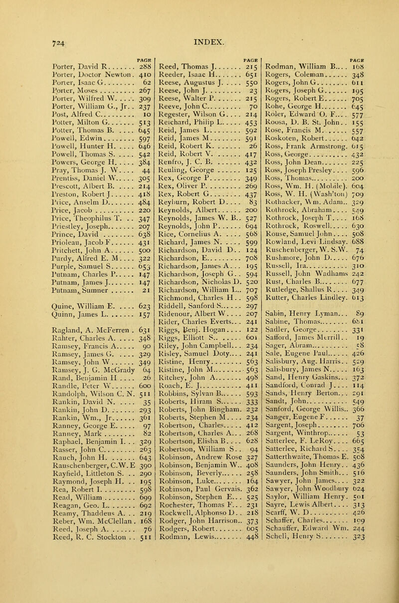 PAGE Porter, David R 288 I'orter, Doctor Newton. 410 Porter, Isaac G 62 Porter, Moses 267 Porter, Wilfred W 309 Porter, William G., Jr. . 237 Post, Alfred C 10 Potter, Milton G...... . 513 Potter, Thomas B 645 I'owell, Edwin 597 Powell, Hunter H 646 Powell, Thomas S 542 Powers, George H 384 Pray, Thomas J. W. .. . 44 Prentiss, Daniel W 305 Prescott, Albert B 214 Preston, Robert J 418 Plica, Anselm D 484 Price, Jacob 220 Price, Theophilus T. . . 347 Priestley, Joseph 207 Prince, David 638 Prioleau, Jacob F 431 Pritchett, John A 500 Purdy, Alfred E. M 322 Purple, Samuel S 653 Putnam, Charles P 147 Putnam, James J 147 Putnam,. Sumner 21 Quine, William E 623 Quinn, James L 157 Ragland, A. McFerren . 631 Rahter, Charles A 348 Ramsey, Francis A 90 Ramsey, James G 329 Ramsey, John W 349 Ramsey, J. G. McGrady 64 Rand, Benjamin H . . .. 26 Randle, Peter W 600 Randolph, Wilson C. N. 511 Rankin, David N 35 Rankin, John D. 293 Rankin, Wm., Jr 361 Ranney, George E 97 Ranney, Mark 82 Raphael, Benjamin I. . . 329 Rasser, John C 263 Rauch, John H 643 Rauschenberger, C.W.E 390 Rayfield, Littleton S. . . 290 Raymond, Joseph 11. . . I95 Rea, Robert 1 598 Read, William 699 Reagan, Geo. L 692 Reamy, Thaddeus A. . . 219 Reber, Wm. McClellan . 168 Reed, Joseph A 76 Reed, R. C. Stockton , . 511 Reed, Thomas J Reeder, Isaac H Reese, Augustus J. . .. Reese, John J Reese, Walter P Reeve, John C Regester, Wilson G. . . Reichard, Philip L. . .. Reid, James L Reid, James M Reid, Robert K Reid, Robert V Renfro, J. C. B Reuling, George Rex, George P Rex, Oliver P Rex, Robert G Reyburn, Robert D... Reynolds, Albert Reynolds, James W. B Reynolds, John P ce, Cornelius A ichard, James N chardson, David D. . chardson, E chardson, James A. . . chardson, Joseph G.: chardson, Nicholas D. chardson, William L.. ichmond, Charles H . . ddell, Sanford S denour, Albert W. . .. der, Charles Everts.. . iggs, Benj. Hogan ggs, Elliott S ley, John Campbell.. . sley, Samuel Doty... . stine, Henry stine, John M tchey, John A Roach, E. J Robbins, Sylvan B Roberts, Hiram S Roberts, John Bingham. Roberts, Stephen M . . .. Robertson, Charles Robertson, Charles A.. . Robertson, Elisha B. . .. Robertson, William S.. Robinson, Andrew Rose Robinson, Benjamin W.. Robinson, Beverly Robinson, Luke Robinson, Paul Gervais. Robinson, Stephen E.. . Rochester, Thomas F.. . Rockwell, Alphonso D. . Rodger, John Harrison.. Rodgers, Robert Rodman, Lewis PACE 215 651 550 23 215 70 214 453 592 591 26 417 432 125 349 269 437 83 200 527 694 568 599 124 708 195 594 ■ 520 707 598 297 207 241 122 601 234 241 563 563 498 411 593 333 232 234 412 268 628 94 327 408 258 164 362 525 231 218 373 605 448 PACE Rodman, William B... . ib8 Rogers, Coleman 348 Rogers, John G bii Rogers, Joseph G 195 Rogers, Robert E 705 Rohe, George H 645 Roler, Edward O. F... . 577 Roosa, D. B. St. John. . 155 Rose, Francis M. 557 Roskoten, Robert 642 Ross, Prank Armstrong. 615 Ross, George 432 Ross, John Dean 225 Ross, Joseph Presley. . .. 596 Ross, Thomas 200 Ross, Wm. H. (Mobile). 604 Ross, W. H. (Wash'ton) 709 Rothacker, W m. Adam.. 329 Rolhrock, Abraham. ... 549 Rothrock, Joseph T. . .. 168 Rothrock, Roswell 630 Rouse, Samuel John .... 508 Rowland, Levi Lindsay. 688 Ruschenberger, W. S.W. 74 Rushmore, John D 676 Russell, Ira 310 Russell, John Wadhams 242 Rust, Charles B 677 Rulledge, Shallus R. . . . 349 Rutter, Charles Lindley. 6)13 Sabin, Henry Lyman... 89 Sabine, Thomas 6b i Sadler, George 331 Safford, James Merrill. . 19 Sager, Abram 58 Sale, Eugene Paul 426 Salisbury, Aug. Harris. . 529 Salisbury, James N 163 Sand, Henry Gaskins.. . 372 Sandford, Conrad J. . .. 114 Sands, Henry Berton... 291 Sandt, John 549 Sanford, George Willis.. 366 Sanger, Eugene F 37 Sargent, Joseph 706 Sargent, Winthrop 53 Satterlee, F. LeRoy. . .. 665 Satterlee, Richard S. . .. 354 Satterthwaite, Thomas E. 508 Saunders, John Henry.. 436 Saunders, John Smith.. . 516 Sawyer, John James... . 322 Sawyer, John Woodbury 524 Saylor, William Henry. 501 Sayre, Lewis Albert. ... 313 Scarfif, W. D 426 Schaffer, Charles 109 Schaufter, Edward Wm. 244 Schell, Henry S 323