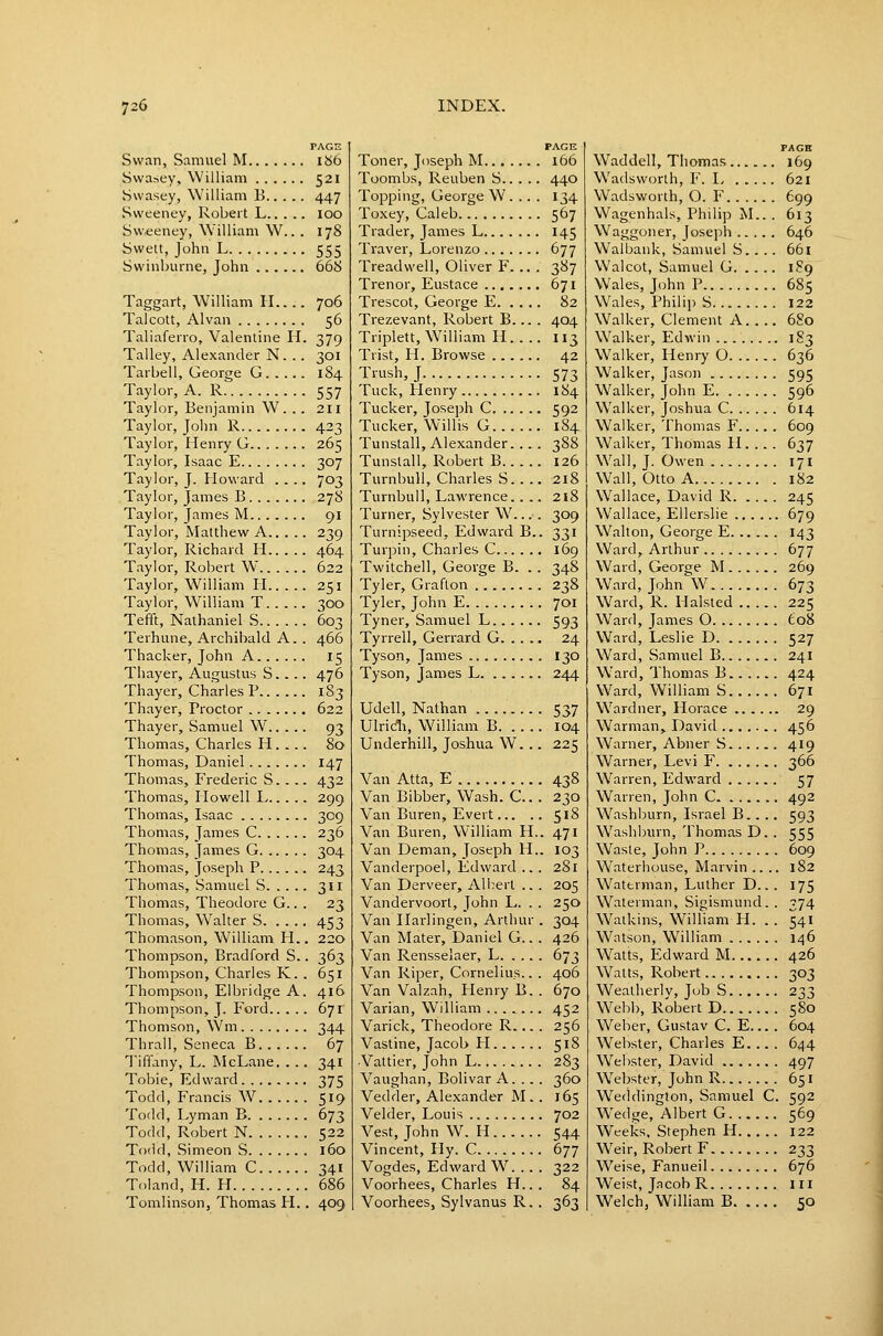 PAGE Swan, Samuel M 1S6 Swasey, William 521 Swasey, William B 447 Sweeney, Robert L 100 Sweeney, W'illiam W.. . 178 Svvett, John L 555 Swinburne, John 668 Taggart, William H.... 706 Talcott, Alvan 56 Taliaferro, Valentine H. 379 Talley, Alexander N. . . 301 Tarbeil, George G 184 Taylor, A. R.. 557 Taylor, Benjamin W. . . 211 Taylor, Jolin R 423 Taylor, Henry G 265 Taylor, Isaac E 307 Taylor, J. Howard .... 703 Taylor, James B 278 Taylor, James M 91 Taylor, Matthew A 239 Taylor, Richard H 464 Taylor, Robert W 622 Taylor, William H 251 Taylor, William T 300 Tefft, Nathaniel S 603 Terhane, Archibald A. . 466 Thacker, John A 15 Thayer, Augustus S. . .. 476 Thayer, Charles P 183 Thayer, Proctor 622 Thayer, Samuel W 93 Thomas, Charles H. . .. 80 Thomas, Daniel 147 Thomas, Frederic S.. .. 432 Thomas, Howell L 299 Thomas, Isaac 309 Thomas, James C 236 Thomas, James G 304 Thomas, Joseph P 243 Thomas, Samuel S 311 Thomas, Theodore G.. . 23 Thomas, Walter S 453 Thomason, William H.. 220 Thompson, Bradford S.. 363 Thompson, Charles K. . 651 Thompson, Elbridge A. 416 Thompson, J. Ford 671 Thomson, Wm 344 Thrall, Seneca B 67 Tiffany, L. McLane. . .. 341 Tobie, Edward 375 Todd, Francis W 519 Todd, Lyman B 673 Todd, Robert N 522 Todd, Simeon S 160 Todd, William C 341 Toland, H. H 686 Tomlinson, Thomas H.. 409 PAGE Toner, Joseph M 166 Toombs, Reuben S 440 Topping, George W. .. . 134 Toxey, Caleb 567 Trader, James L 145 Traver, Lorenzo 677 Treadwell, Oliver F... . 387 Trenor, Eustace 671 Trescot, George E 82 Trezevant, Robert B... . 404 Triplett, W^illiam H 113 Trist, H. Browse 42 Trush, J 573 Tuck, Henry 184 Tucker, Joseph C 592 Tucker, Willis G 184 Tunstall, Alexander 3S8 Tunstall, Robert B 126 Turnbull, Charles S 218 Turnbull, Lawrence.. .. 218 Turner, Sylvester W^... . 309 Turnipseed, Edward B.. 331 Turpin, Charles C 169 Twitchell, George B. .. 348 Tyler, Grafton 238 Tyler, John E 701 Tyner, Samuel L 593 Tyrrell, Gerrard G 24 Tyson, James 130 Tyson, James L 244 Udell, Nathan 537 Ulricli, William B 104 Underhill, Joshua W. .. 225 Van Atta, E 438 Van Bibber, Wash. C.. . 230 Van Buren, Evert S'^ Van Buren, William H.. 471 Van Deman, Joseph H.. 103 Vanderpoel, Edward ... 281 Van Derveer, Albert .. . 205 Vandervoort, John L. . . 250 Van Ilailingen, Arthur . 304 Van Mater, Daniel G.. . 426 Van Rensselaer, L 673 Van Riper, Cornelius.. . 406 Van Valzah, Henry B. . 670 Varian, William ... 452 Varick, Theodore R . 256 Vastine, Jacob FI 518 Vattier, John L 283 Vaughan, Bolivar A. .. . 360 Vedder, Alexander M. . 165 Velder, Louis 702 Vest, John W. H 544 Vincent, Hy. C 677 Vogdes, Edward W. .. . 322 Voorhees, Charles H.. . 84 Voorhees, Sylvanus R.. 363 Waddell, Thomas 169 Wadsworth, F. I, 621 Wadsworth, O. F 699 Wagenhals, Philip M.. . 613 Waggoner, Joseph 646 Walbank, Samuel S.... 661 Walcot, Samuel G 189 Wales, John P 685 Wales, Philip S 122 Walker, Clement A 680 Walker, Edwin 183 Walker, Henry 0 636 Walker, Jason 595 Walker, John E 596 Walker, Joshua C 614 Walker, Thomas F 609 Walker, Thomas H . ... 637 Wall, J. Owen 171 Wall, Otto A 182 Wallace, David R 245 Wallace, Ellerslie 679 Walton, George E 143 Ward, Arthur 677 Ward, George M 269 Ward, John W 673 Ward, R. Halsted 225 Ward, James O to8 Ward, Leslie D 527 Ward, Samuel B 241 W'ard, Thomas B 424 Ward, William S 671 Wardner, Horace 29 Warm an, David 456 Warner, Abner S 419 Warner, Levi F 366 Warren, Edward 57 Warren, John C 492 Washburn, Israel B.. .. 593 Washburn, Thomas D. . 555 Waste, John P 609 Waterhouse, Marvin .. .. 182 Waterman, Luther D.. . 175 Waterman, Sigismund. . 374 W^atkins, William H. . . 541 Wntson, William 146 Watts, Edward M 426 Walts, Robert 303 Weatherly, Job S 233 Webb, Robert D 580 Weber, Gustav C. E... . 604 Webster, Charles E. .. . 644 Webster, David 497 Webster, John R 651 Weddington, Samuel C. 592 Wedge, Albert G 569 Weeks. Stephen H 122 Weir, Robert F 233 Weise, Fanueil 676 Weist, Jacob R ill Welch, William B 50