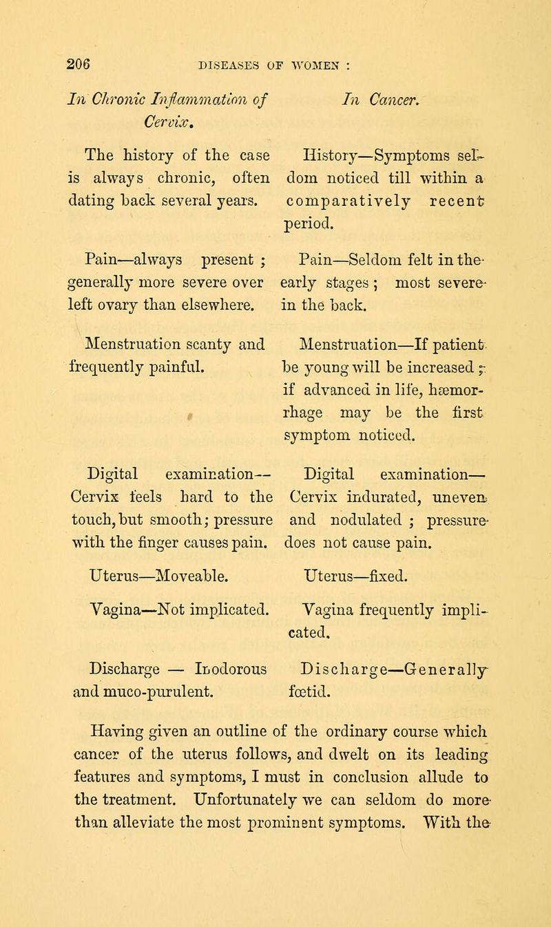 In Chronic Inflammation of Cervix, In Cancer. The history of the case History—Symptoms sek- is always chronic, often dom noticed till within a dating back several years. comparatively recent period. Pain—always present ; Pain—Seldom felt in the- generally more severe over early stages ; most severe- left ovary than elsewhere. in the back. Menstruation scanty and frequently painful. Digital examination— Cervix feels hard to the touch,but smooth; pressure with the finger causes pain. Uterus—Moveable. Vagina—Not implicated. Discharge — Inodorous and muco-purulent. Menstruation—If patient be young will be increased ;■ if advanced in life, haemor- rhage may be the first symptom noticed. Digital examination— Cervix indurated, uneven and nodulated ; pressure- does not cause pain. Uterus—fixed. Yagina frequently impli- cated. Discharge—Generally- foetid. Having given an outline of the ordinary course which cancer of the uterus follows, and dwelt on its leading features and symptoms, I must in conclusion allude to the treatment. Unfortunately we can seldom do more than alleviate the most prominent symptoms. With the-