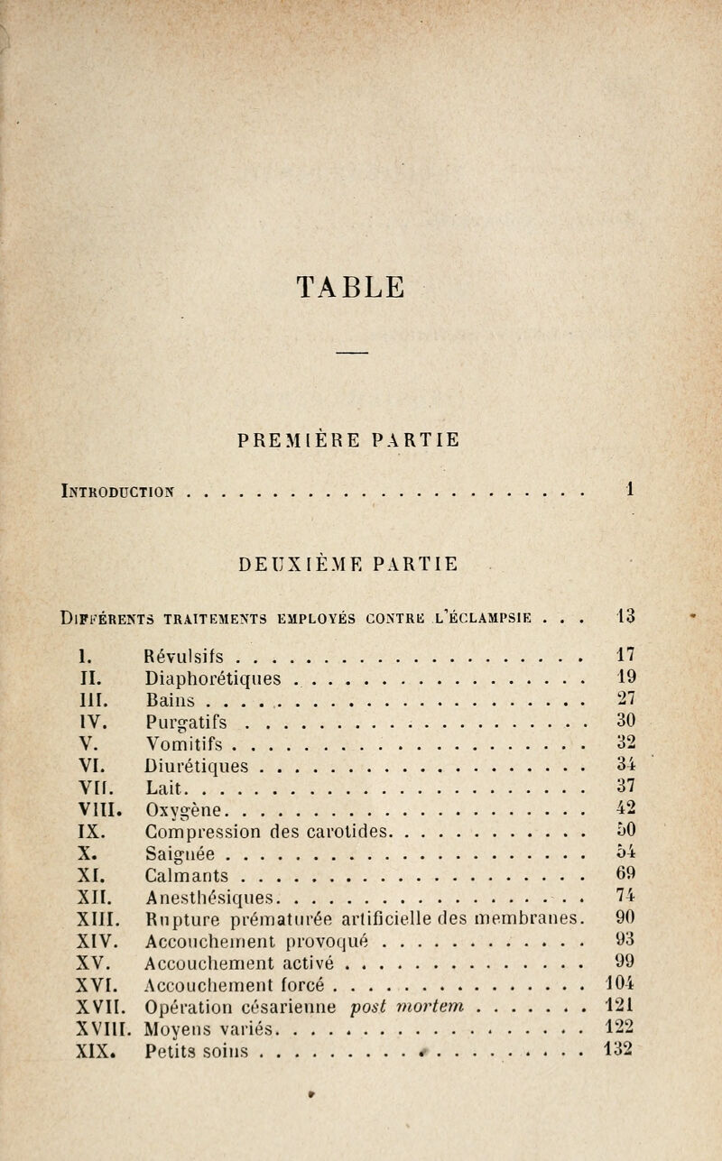 TABLE PREMIERE PARTIE Introduction DEUXIEME PARTIE Différents traitements employés contre l'éclampsie ... 13 I. Révulsifs 17 II. Diaphorétiques 19 III. Bains 27 IV. Purgatifs 30 V. Vomitifs 32 VI. Diurétiques 34 Vif. Lait 37 VIII. Oxygène 42 IX. Compression des carotides 50 X. Saignée î>4 XI. Calmants 69 XII. Anesthésiques . 74 XIII. Rupture prématurée artificielle des membranes. 90 XIV. Accouctiement provoqué 93 XV. Accouchement activé 99 XVI. Accoucliement forcé 104 XVII. Opération césarienne post mortem 121 XVIII. Moyens variés 122 XIX. Petits soins * 132