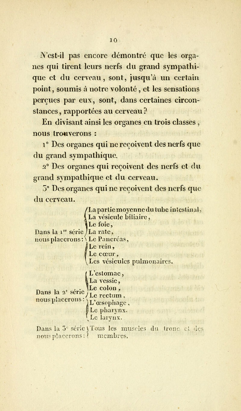 N'est-il pas encore démontré que les orga- nes qui tirent leurs nerfs du grand sympathi- que et du cerveau 5 sont, jusqu'à un certain point, soumis à notre volonté, et les sensations perçues par eux, sont, dans certaines circon- stances 5 rapportées au cerveau ? En divisant ainsi les organes en trois classes , nous trouverons : i** Des organes qui ne reçoivent des nerfs que du grand sympathique. 2° Des organes qui reçoivent des nerfs et du grand sympathique et du cerveau, 5 Des organes qui ne reçoivent des nerfs que du cerveau. 'Lapartiemoyennedulubeinlcslinaî; La vésicule biliaire, Le foie, Dans la i série/La rate, nous placerons : \ Le Pancréas, JLe rein, f Le cœur, \Les vésicules pulmonaires. / L'estomac, ILa vessie, ^ , , j . iLe colon, . 1 Le pharynx. \Lc larynx. Dans la 5 série)Tous les muscles du îronc cl àçs JÎ0115 placerons : f membres.