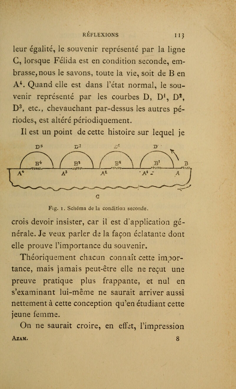 leur égalité, le souvenir représenté par la ligne G, lorsque Félida est en condition seconde, em- brasse, nous le savons, toute la vie, soit de B en A4. Quand elle est dans l'état normal, le sou- venir représenté par les courbes D, D1, D', D3, etc., chevauchant par-dessus les autres pé- riodes, est altéré périodiquement. Il est un point de cette histoire sur lequel je 1 N B •A1- G Fig. i. Schéma de la condition seconde. crois devoir insister, car il est d'application gé- nérale. Je veux parler de la façon éclatante dont elle prouve l'importance du souvenir. Théoriquement chacun connaît cette impor- tance, mais jamais peut-être elle ne reçut une preuve pratique plus frappante, et nul en s'examinant lui-même ne saurait arriver aussi nettement à cette conception qu'en étudiant cette jeune femme. On ne saurait croire, en effet, l'impression Azam. 8