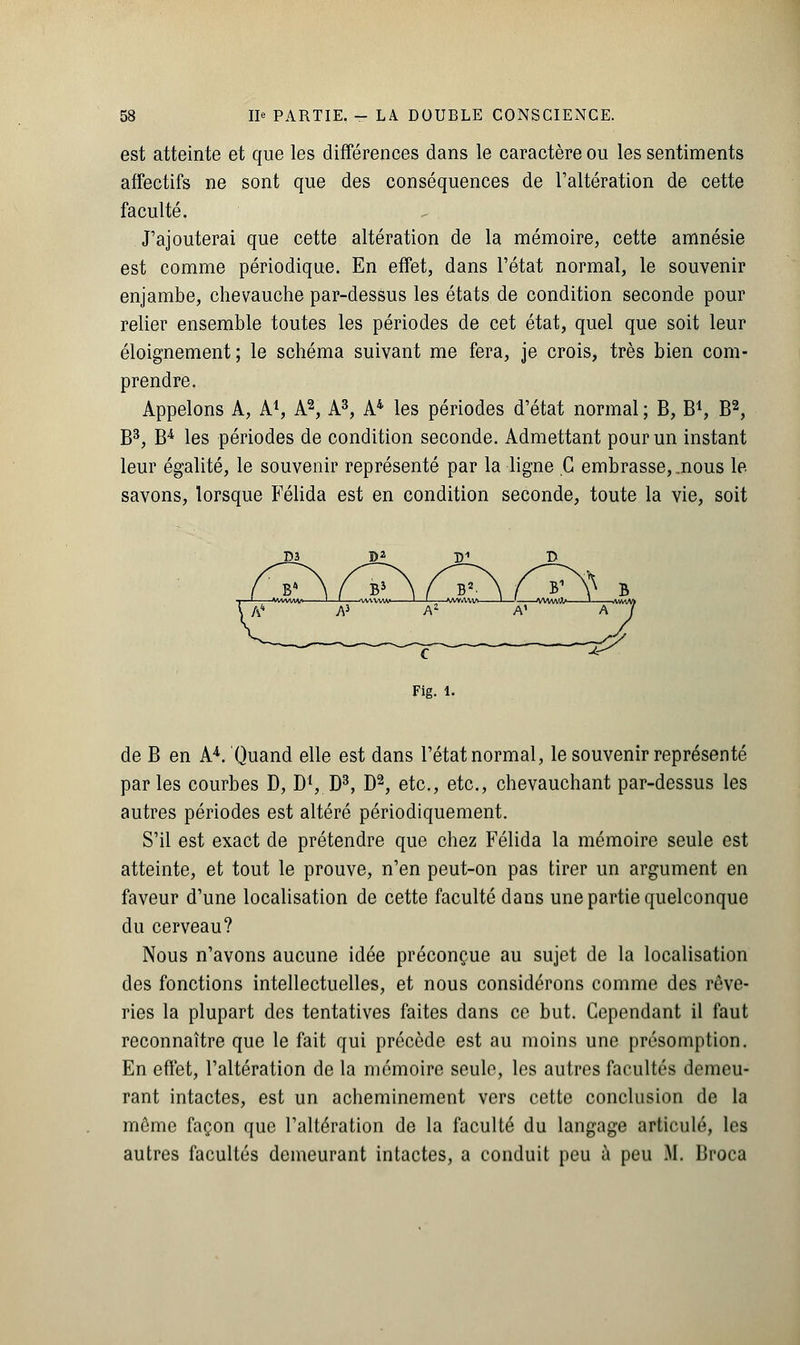 est atteinte et que les différences dans le caractère ou les sentiments affectifs ne sont que des conséquences de l'altération de cette faculté. J'ajouterai que cette altération de la mémoire, cette amnésie est comme périodique. En effet, dans l'état normal, le souvenir enjambe, chevauche par-dessus les états de condition seconde pour relier ensemble toutes les périodes de cet état, quel que soit leur éloignement; le schéma suivant me fera, je crois, très bien com- prendre. Appelons A, A1, A2, A3, A4 les périodes d'état normal ; B, B1, B2, B3, B4 les périodes de condition seconde. Admettant pour un instant leur égalité, le souvenir représenté par la ligne G embrasse, .nous le savons, lorsque Félida est en condition seconde, toute la vie, soit de B en A4. Quand elle est dans l'état normal, le souvenir représenté parles courbes D, D1, D3, D2, etc., etc., chevauchant par-dessus les autres périodes est altéré périodiquement. S'il est exact de prétendre que chez Félida la mémoire seule est atteinte, et tout le prouve, n'en peut-on pas tirer un argument en faveur d'une localisation de cette faculté dans une partie quelconque du cerveau? Nous n'avons aucune idée préconçue au sujet de la localisation des fonctions intellectuelles, et nous considérons comme des rêve- ries la plupart des tentatives faites dans ce but. Cependant il faut reconnaître que le fait qui précède est au moins une présomption. En effet, l'altération de la mémoire seule, les autres facultés demeu- rant intactes, est un acheminement vers cette conclusion de la môme façon que l'altération de la faculté du langage articulé, les autres facultés demeurant intactes, a conduit peu à peu M. Broca