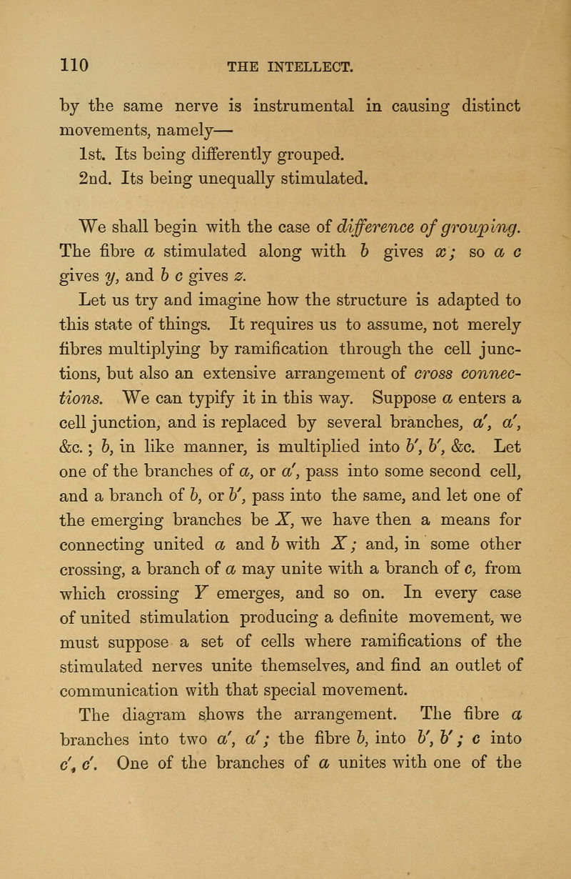 by the same nerve is instrumental in causing distinct movements, namely— 1st. Its being differently grouped. 2nd. Its being unequally stimulated. We shall begin with the case of difference of grouping. The fibre a stimulated along with b gives x; so a c gives y, and b c gives z. Let us try and imagine how the structure is adapted to this state of things. It requires us to assume, not merely fibres multiplying by ramification through the cell junc- tions, but also an extensive arrangement of cross connec- tions. We can typify it in this way. Suppose a enters a cell junction, and is replaced by several branches, a!t a', &c.; 6, in like manner, is multiplied into b', b', &c. Let one of the branches of a, or a', pass into some second cell, and a branch of b, or V, pass into the same, and let one of the emerging branches be X, we have then a means for connecting united a and b with X ; and, in some other crossing, a branch of a may unite with a branch of c, from which crossing Y emerges, and so on. In every case of united stimulation producing a definite movement, we must suppose a set of cells where ramifications of the stimulated nerves unite themselves, and find an outlet of communication with that special movement. The diagram shows the arrangement. The fibre a branches into two a', a'; the fibre b, into b\ b'; c into c\ c'. One of the branches of a unites with one of the